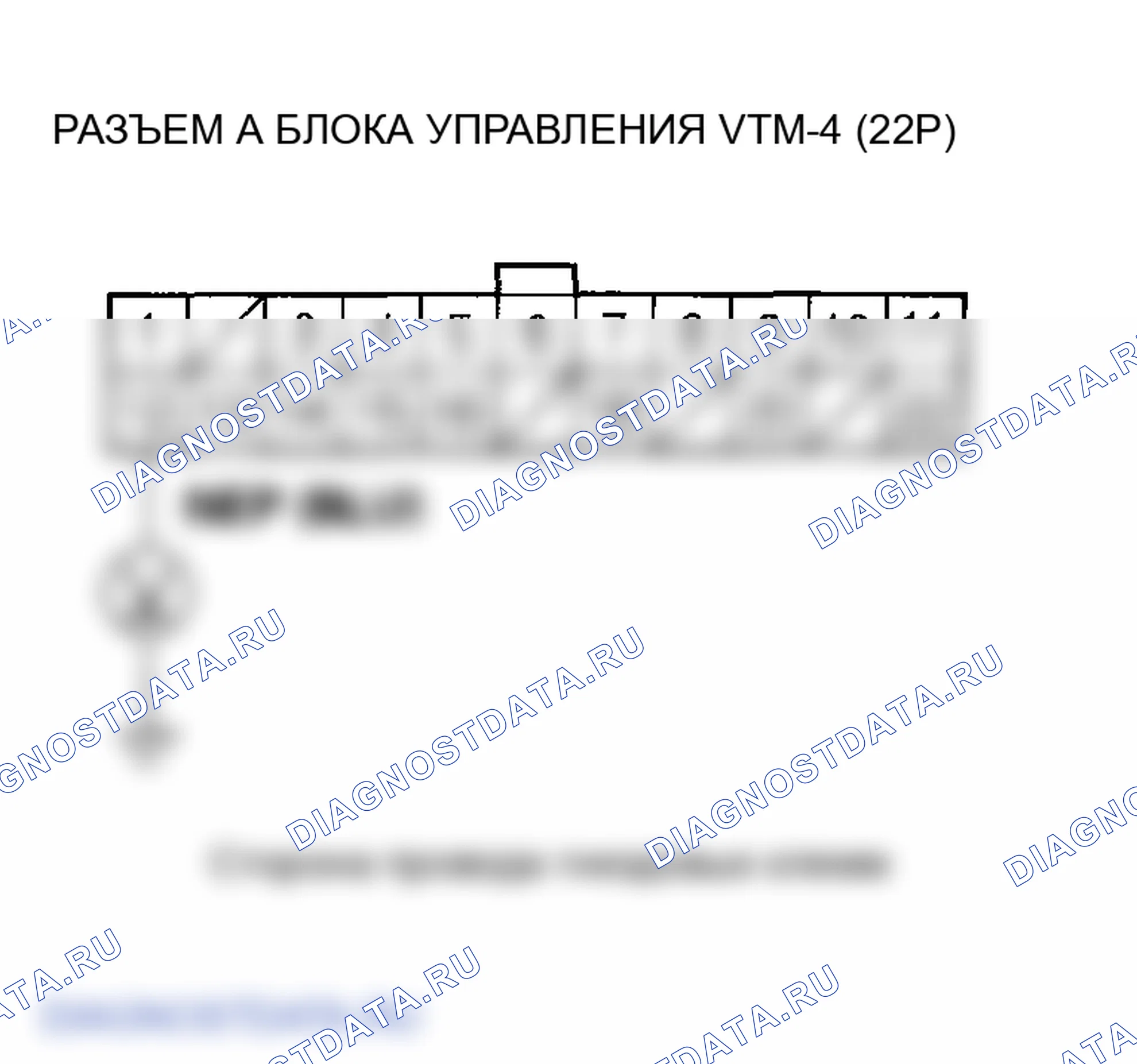 Рис. 19. Honda Ridgeline I