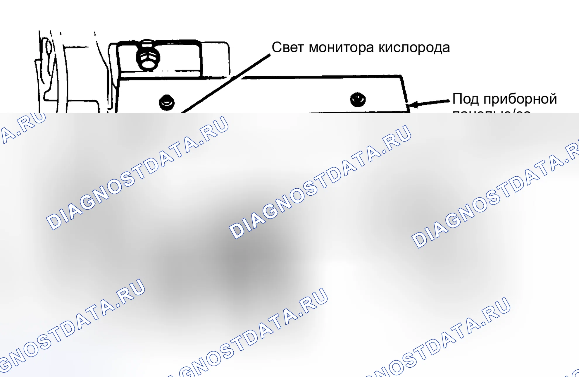 Рис. 99: ВХОД В САМОДИАГНОСТИКУ. Subaru XT I