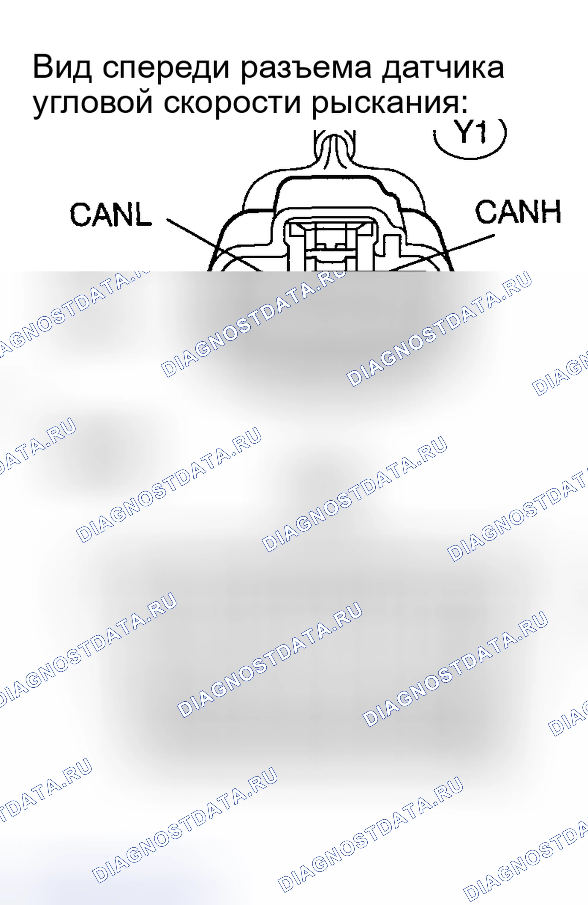 Рис. 80. Toyota Highlander I рестайлинг
