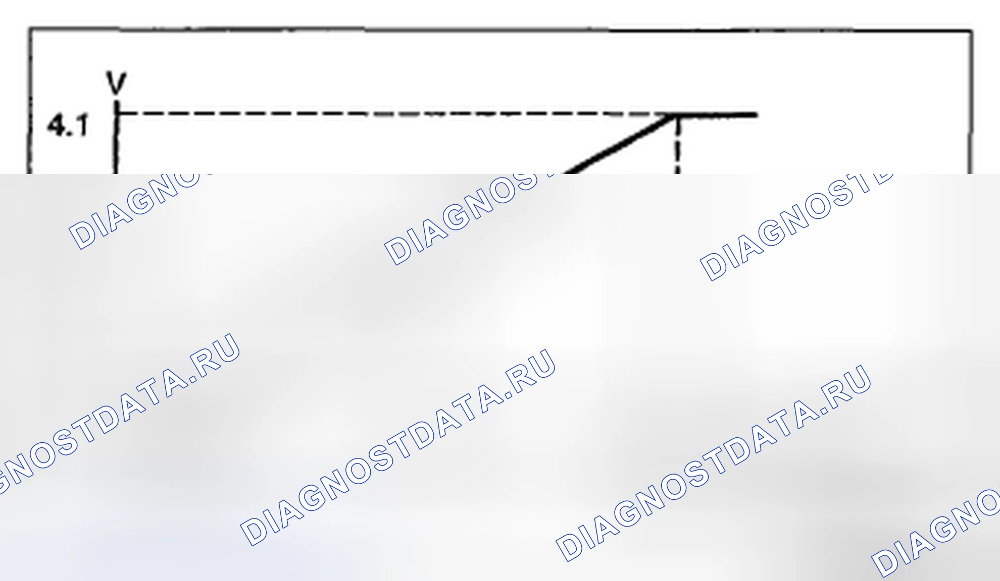 Рис. 35. Mazda RX-8 I рестайлинг