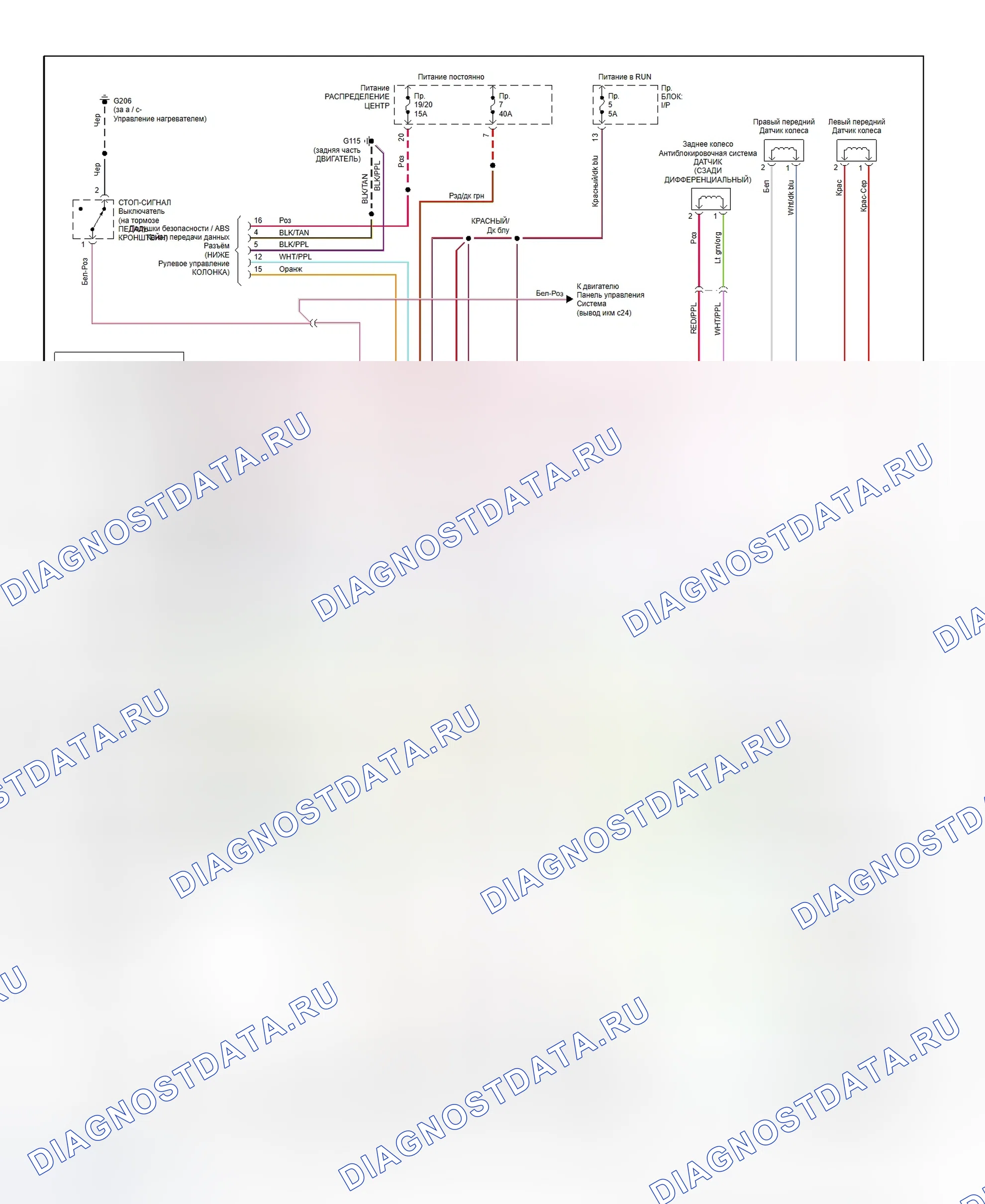 Рис. 19: Схема электропроводки Kelsey-Hayes EBC-5h ABS (Ram Van / Wagon - 1996). Dodge Dakota WS 
