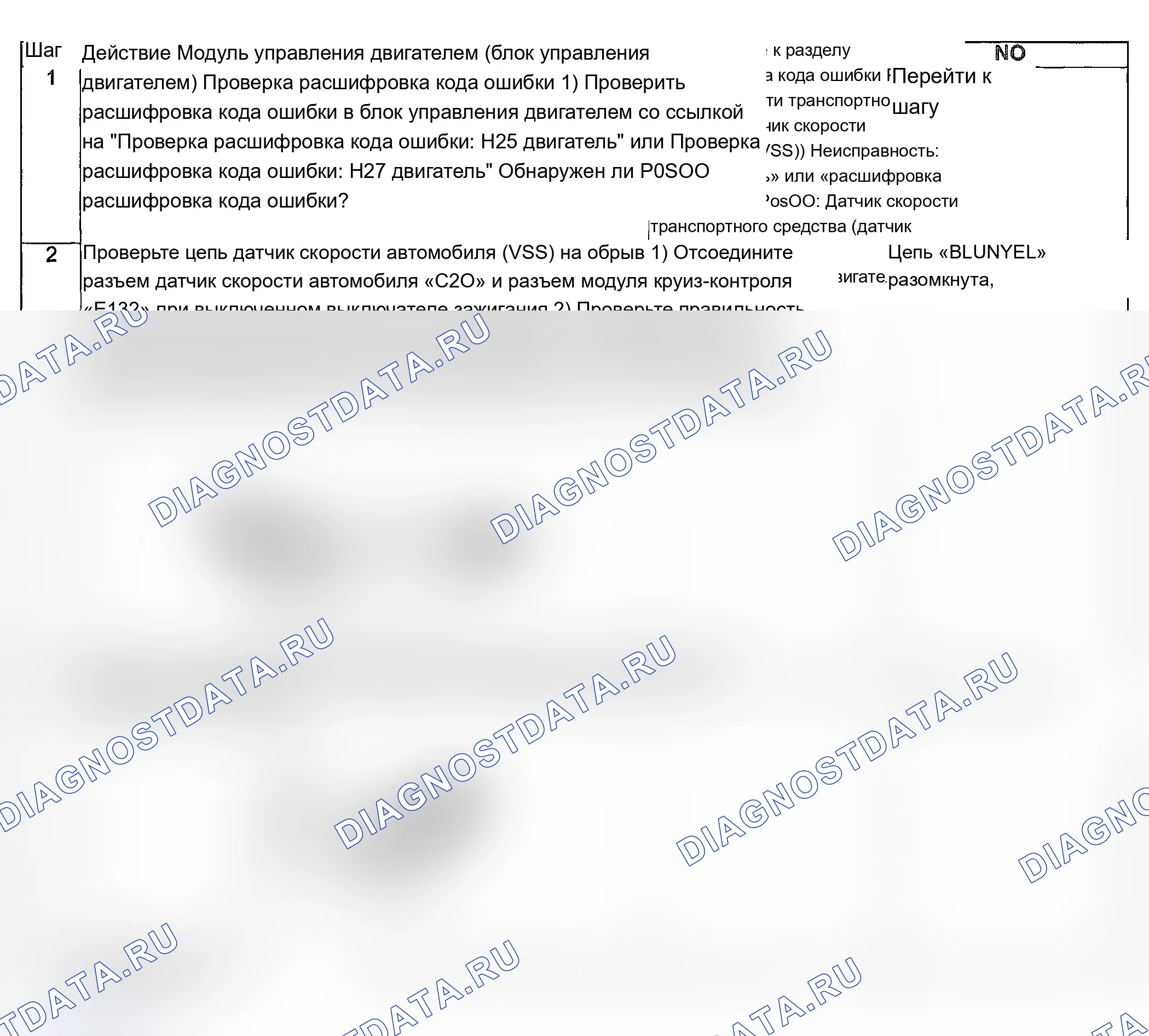 трансмиссия: описание и работа. Ford B-MAX I