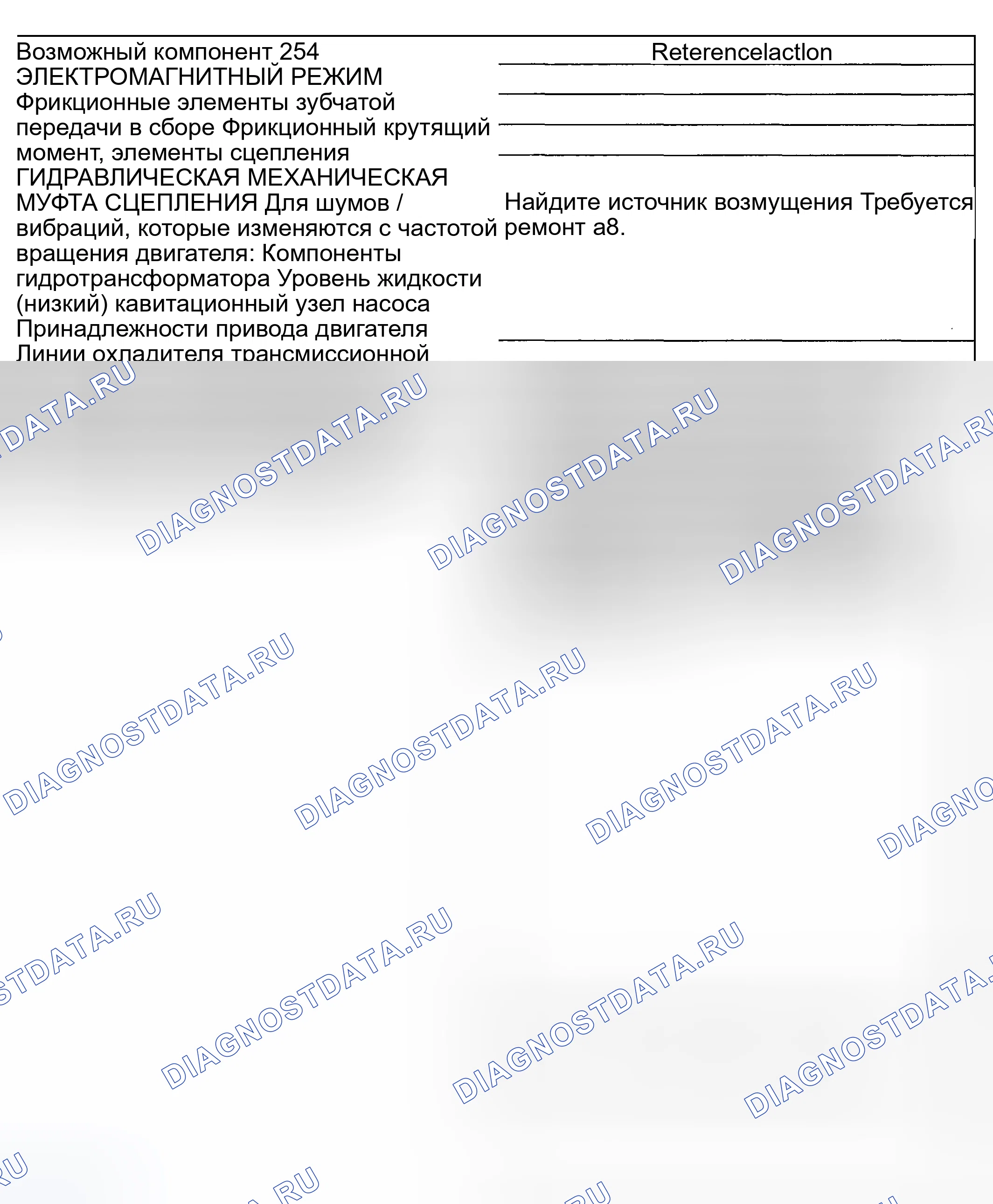 Рис. 458: Другие проблемы: шум / вибрация - вперед или назад - рутина 254 / 354. Ford Pickup F250 Super Duty I