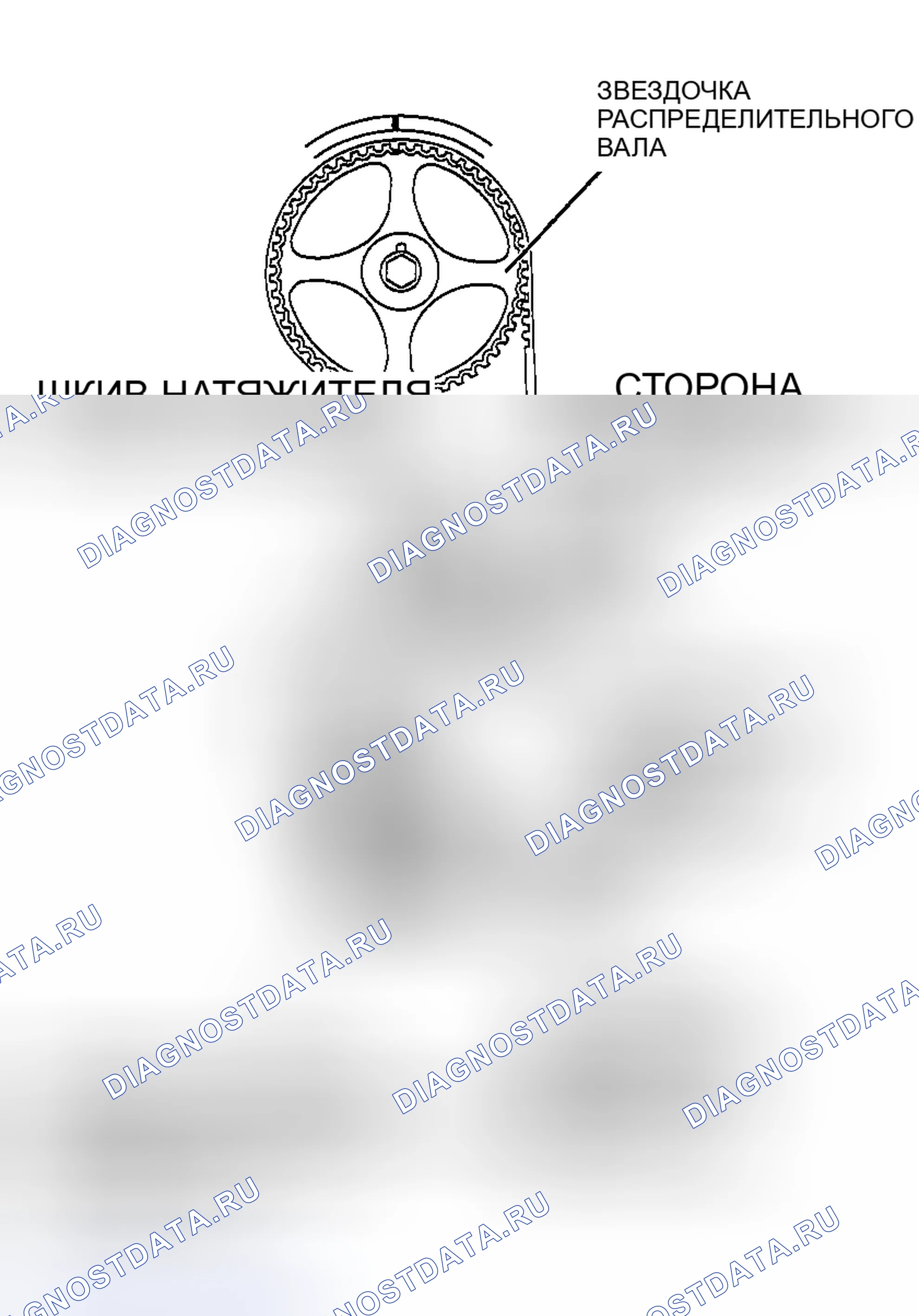Рис. 101. Mazda MX-30 I
