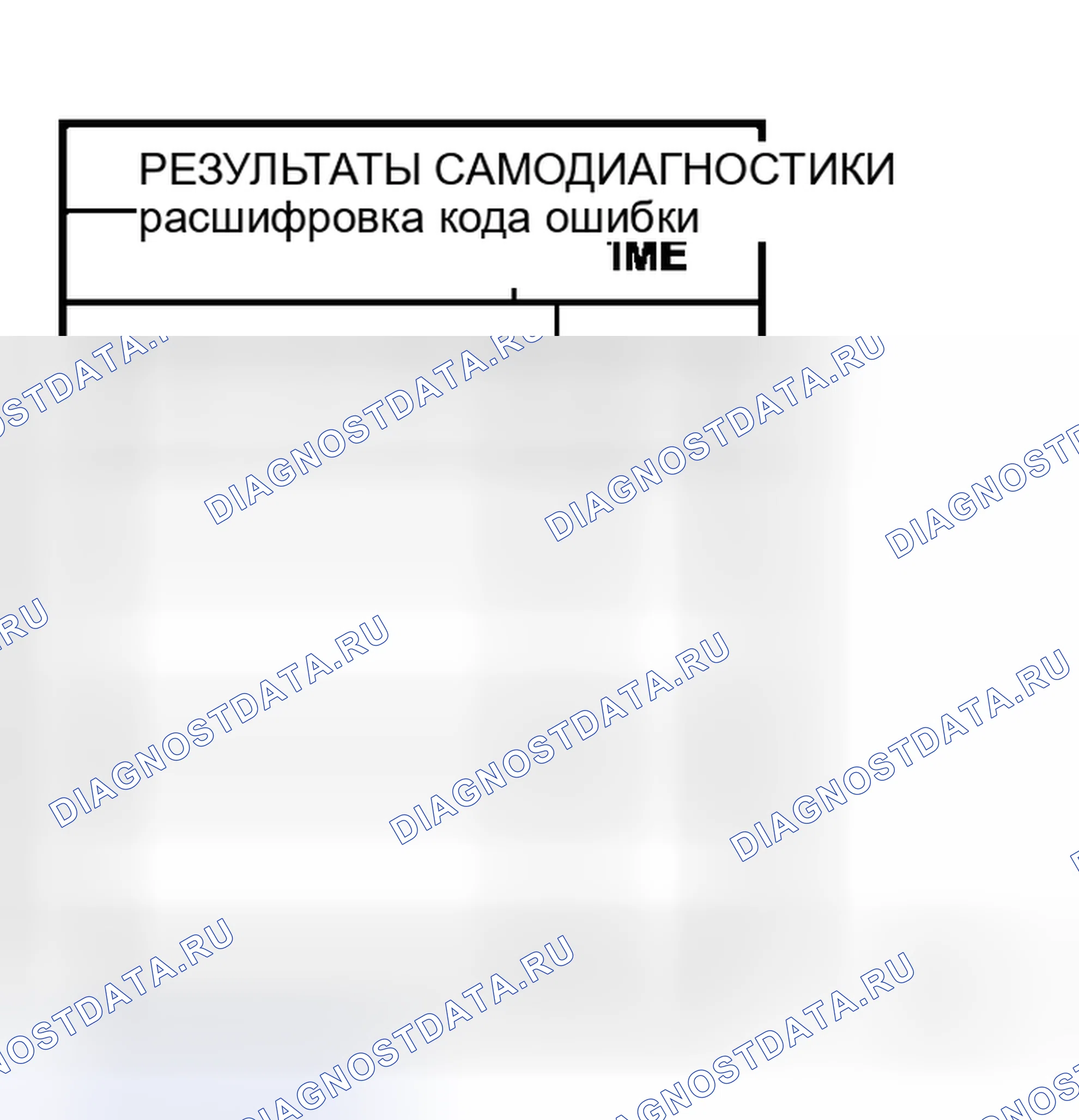 Рис. 180: Диагностическая процедура 3. Honda Logo I