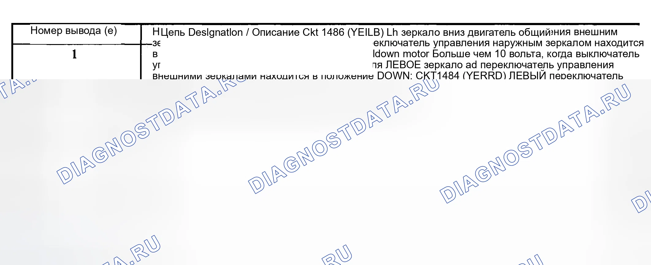 Рис. 102. Hyundai ix20 I рестайлинг