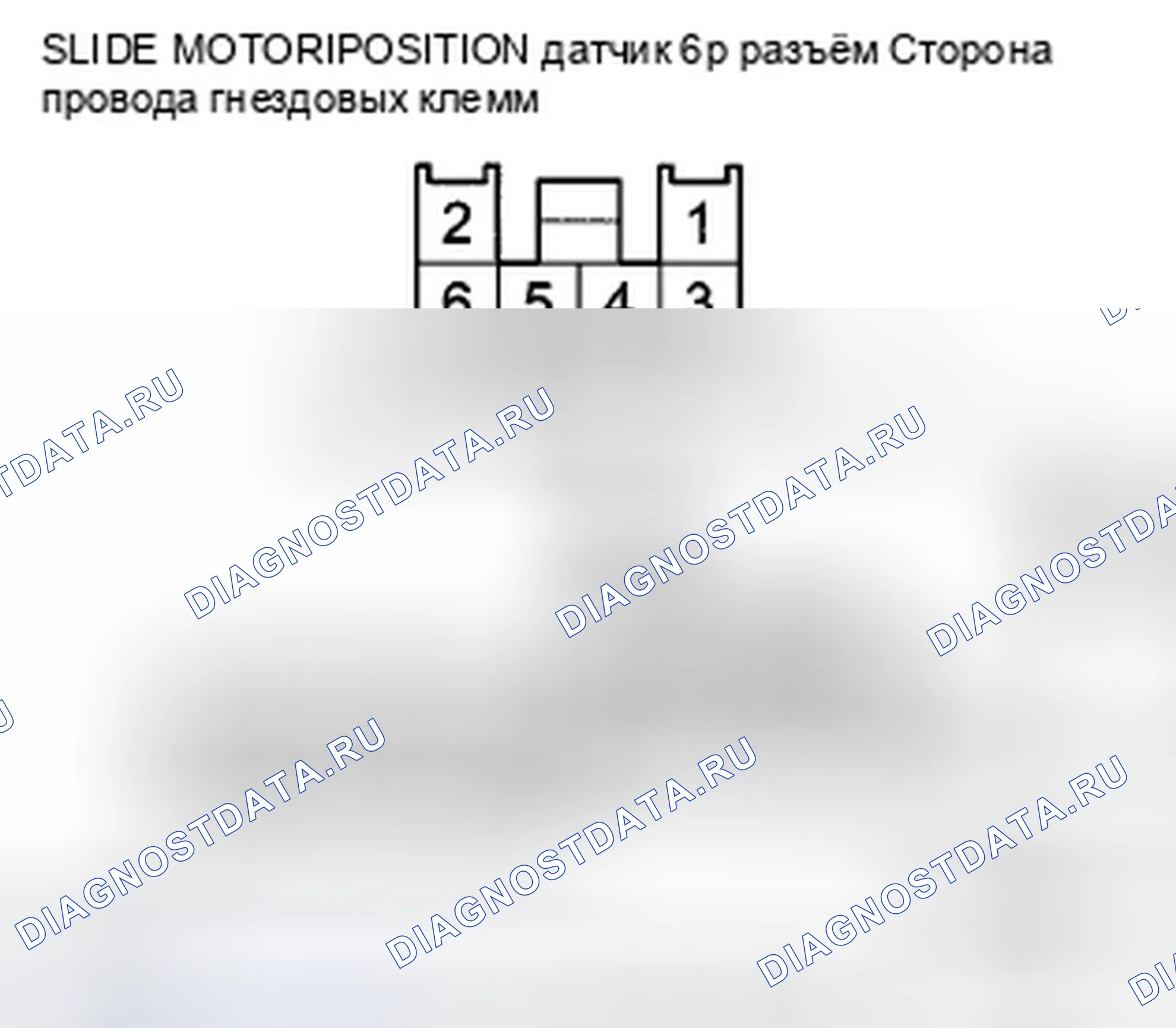 Рис. 291. Honda Crosstour I