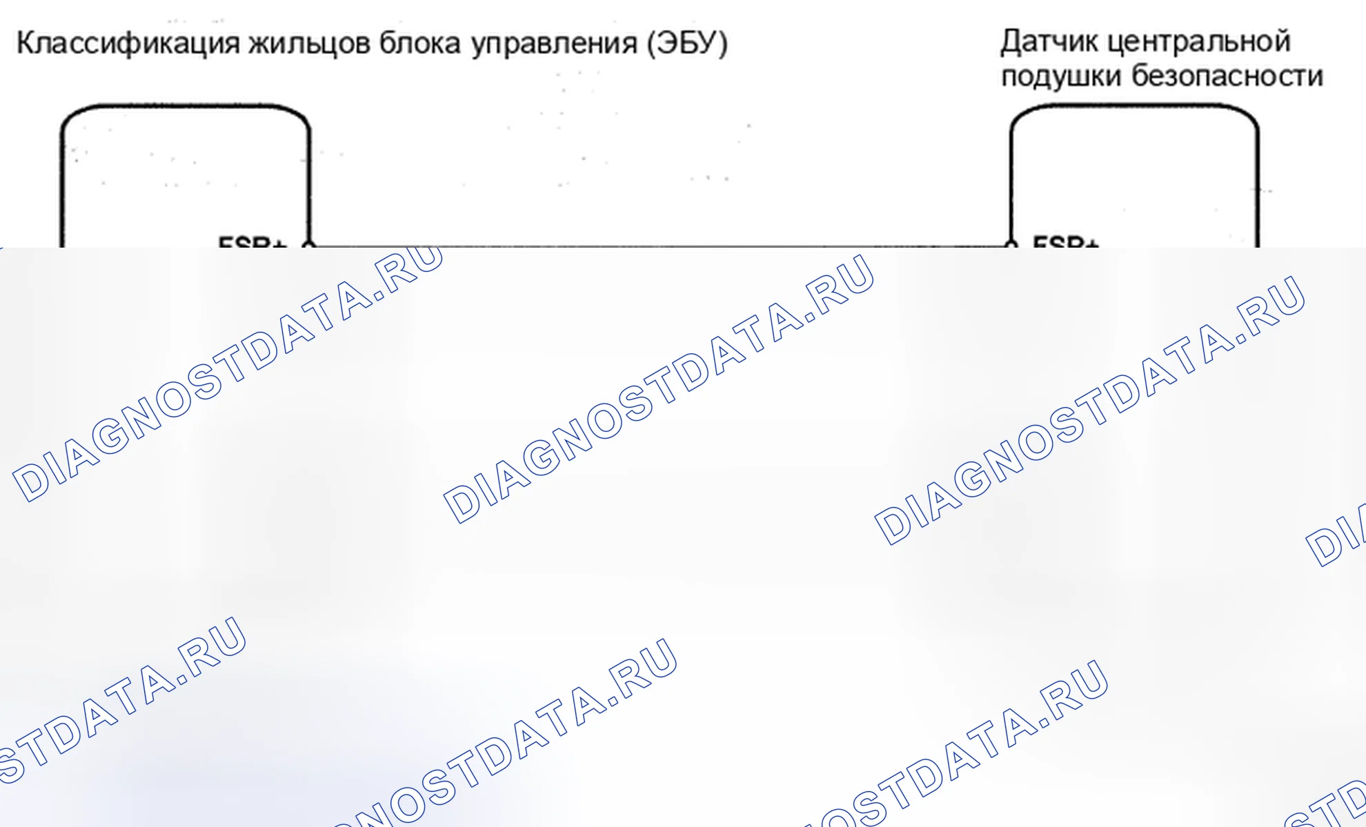 Рис. 46: Система классификации пассажиров - электросхема. Toyota RAV4 III