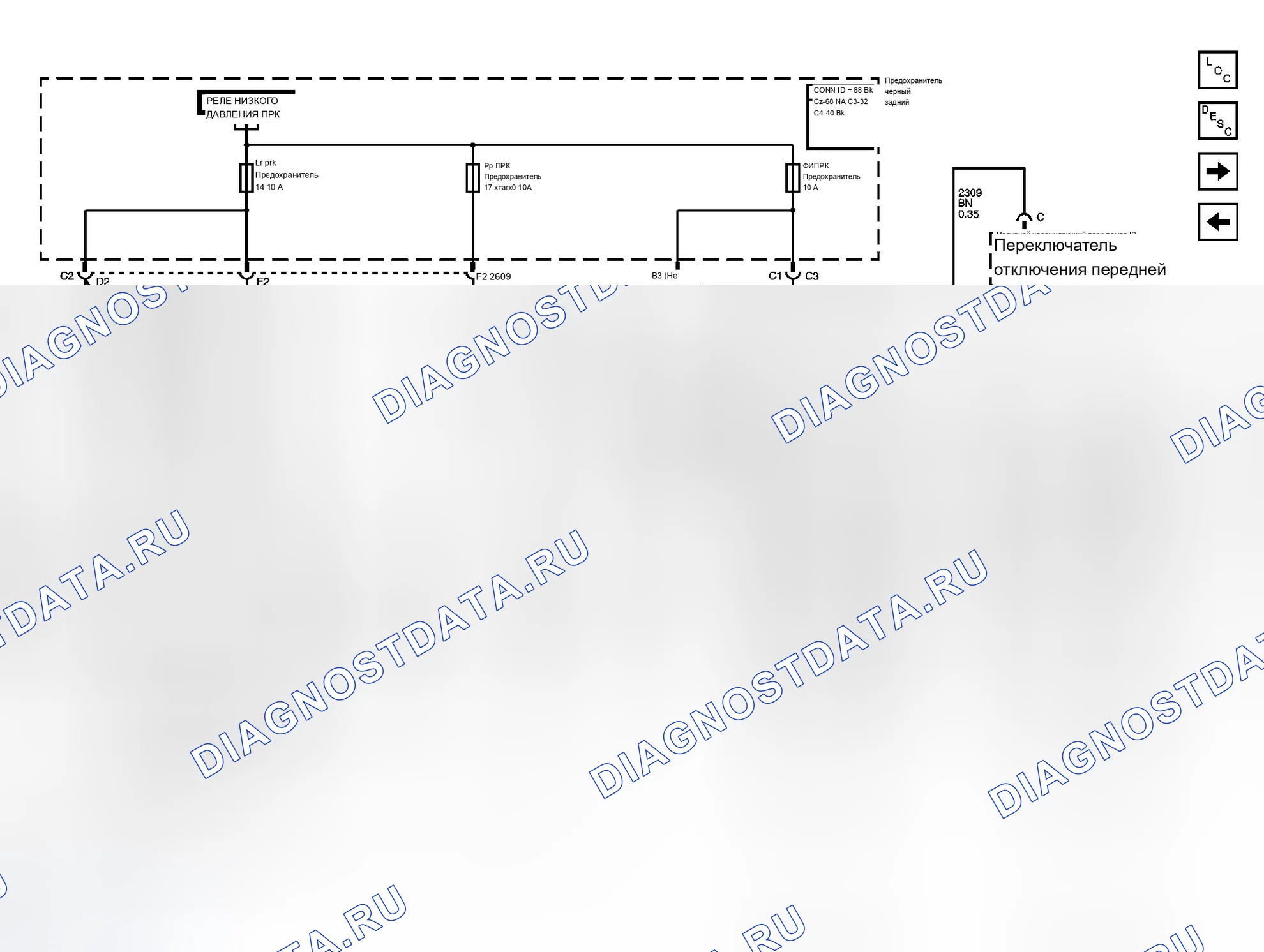 Рис. 7. Chevrolet SSR I