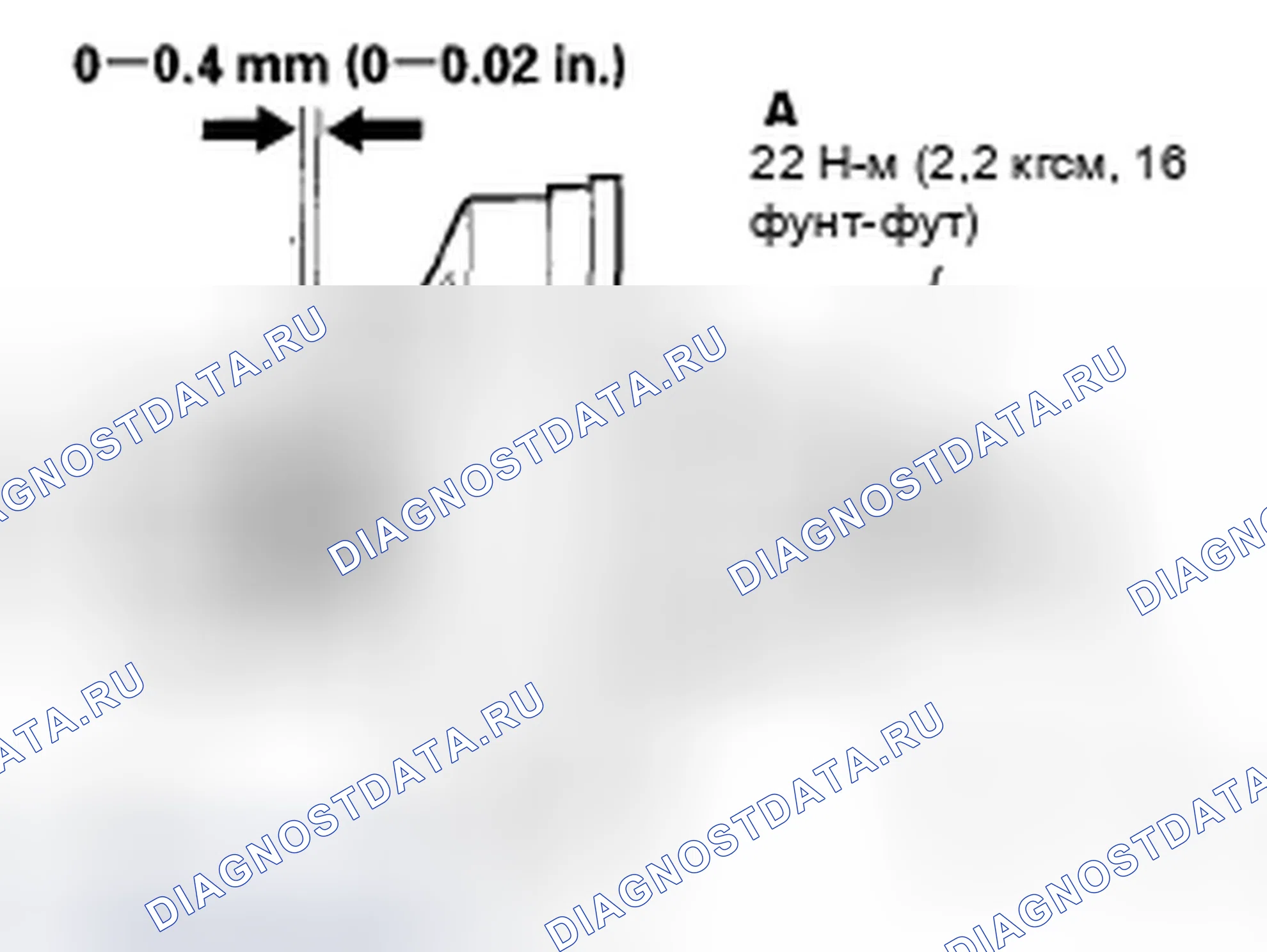 Рис. 7. Honda Fit I