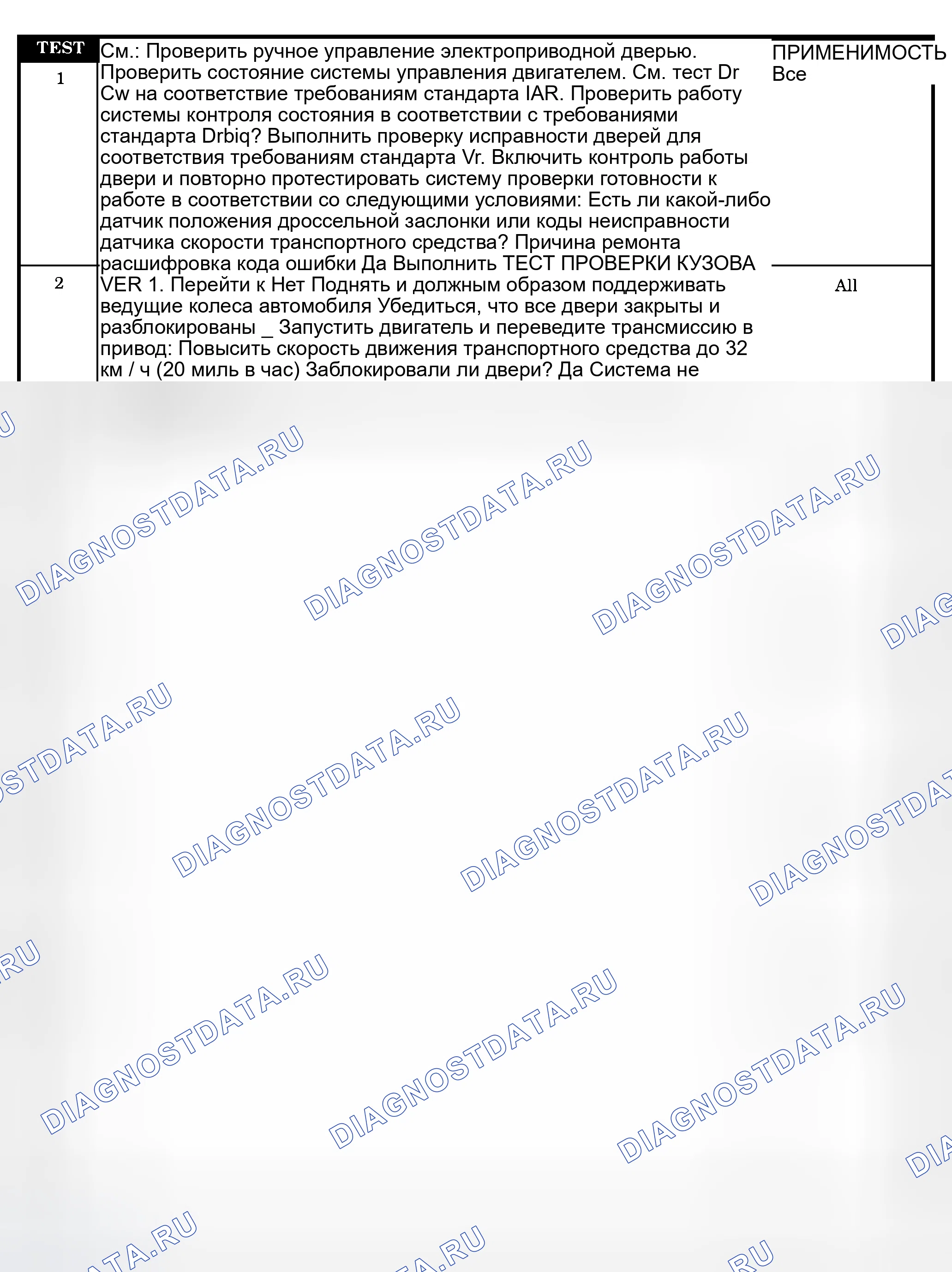 Рис. 25. Chrysler Prowler I