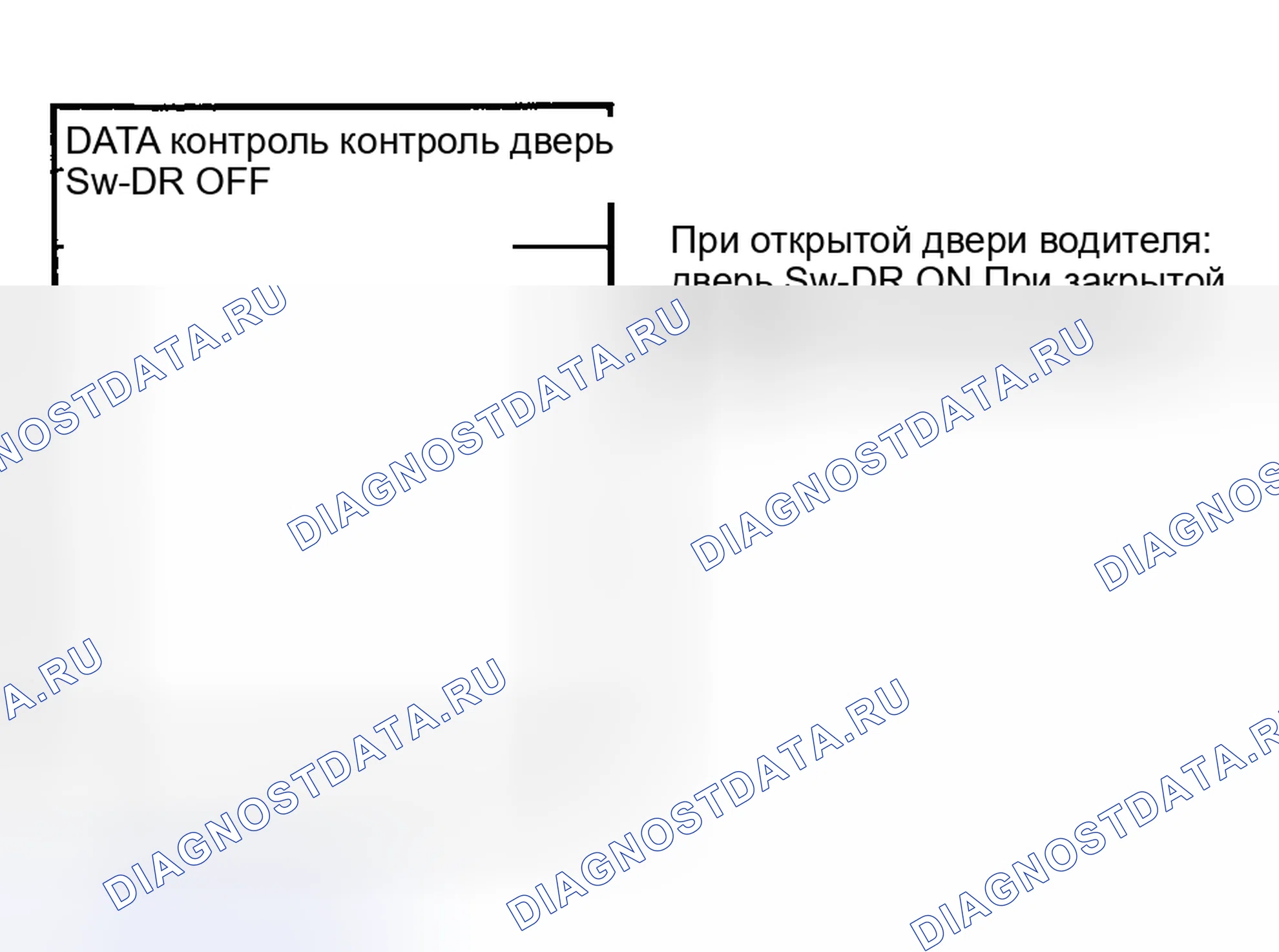 Рис. 111. Nissan Sentra B15