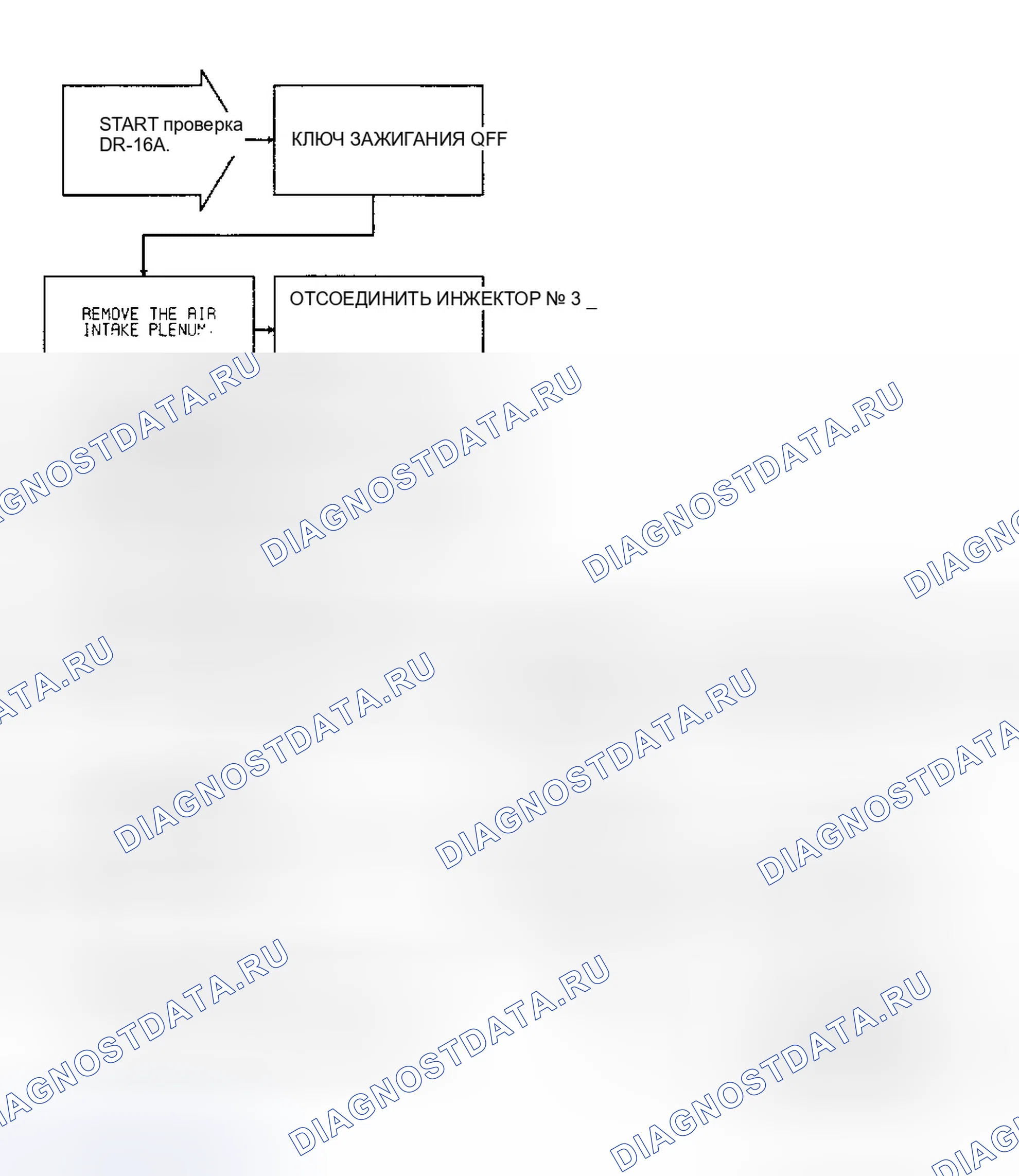 Рис. 627: Тест DR-16A Код 26, (1 из 3) Инжектор № 2 Пиковый ток не достигнут. Dodge Spirit I