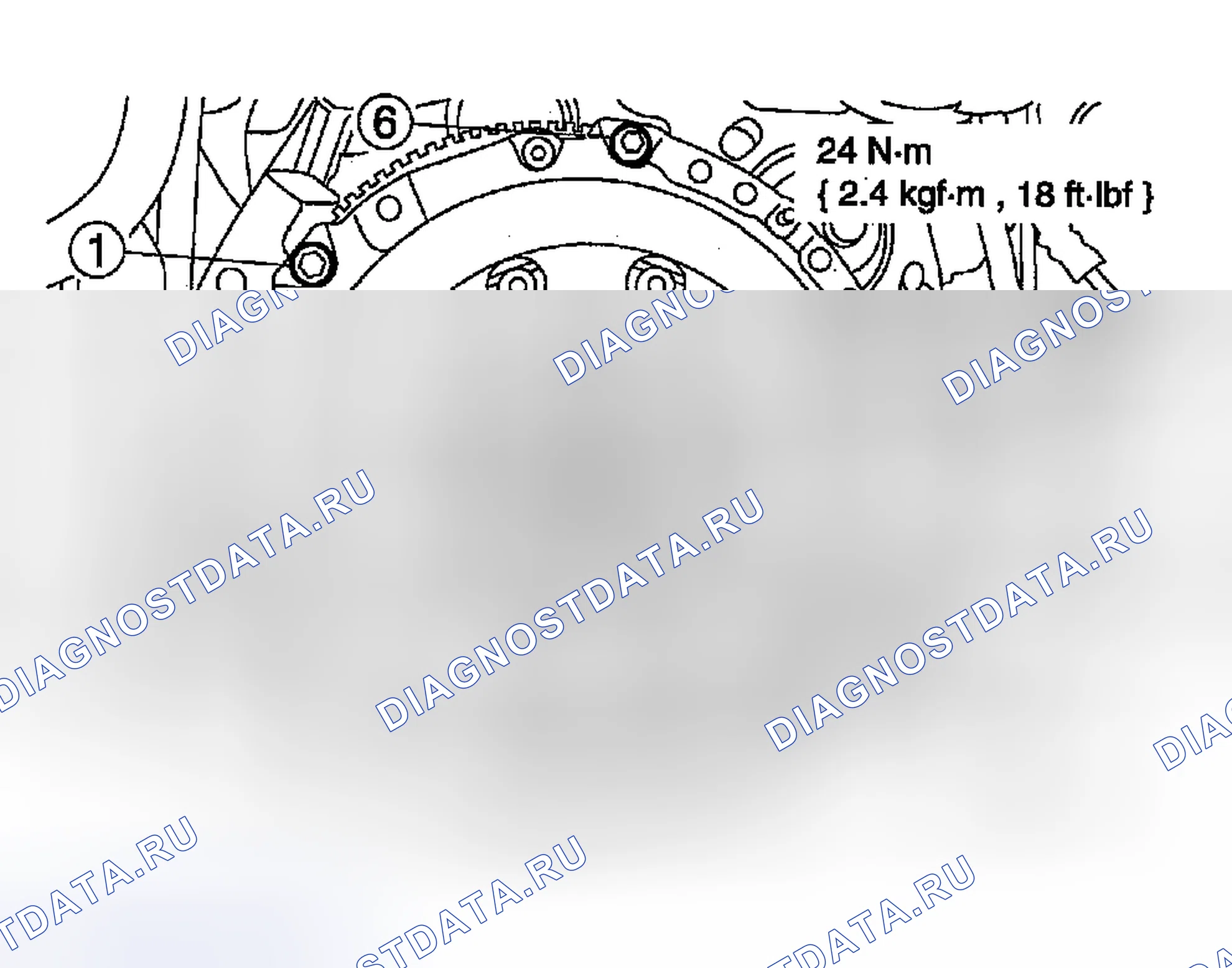 Рис. 7. Mazda Tribute I