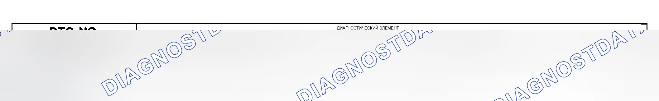 Рис. 61: расшифровка кода ошибки P0755: ЭЛЕКТРОМАГНИТНЫЙ КЛАПАН B УПРАВЛЕНИЯ ПЕРЕКЛЮЧЕНИЕМ ПЕРЕДАЧ. Hyundai Accent II рестайлинг
