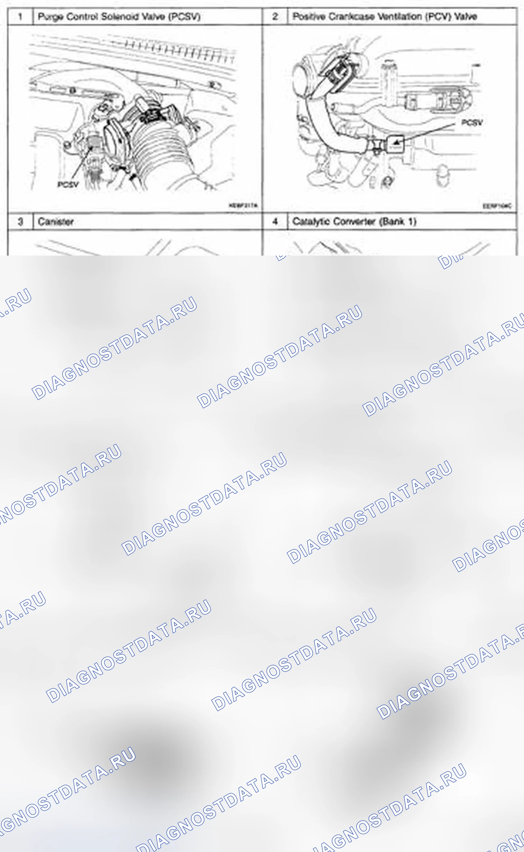 Рис. 14. Hyundai Azera I