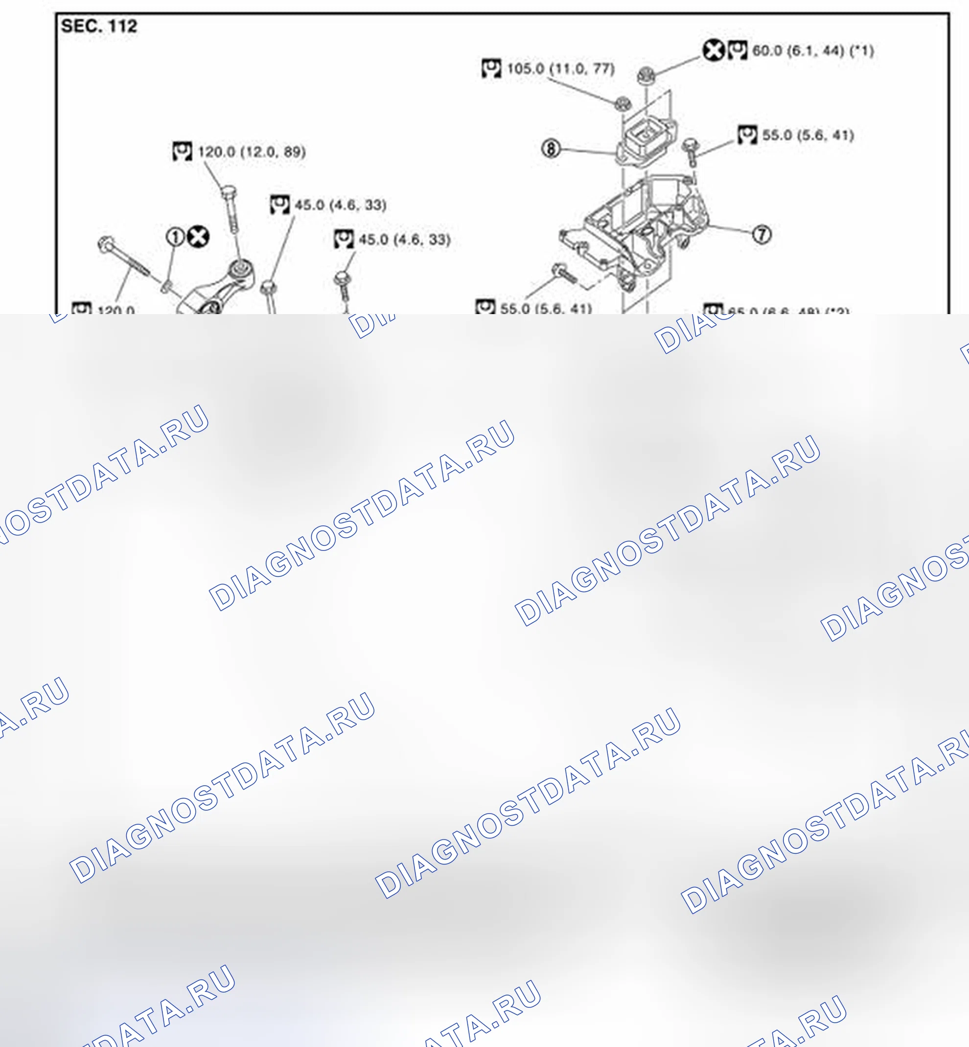 Рис. 95: M / T. BMW 4 серия F32/F33 рестайлинг