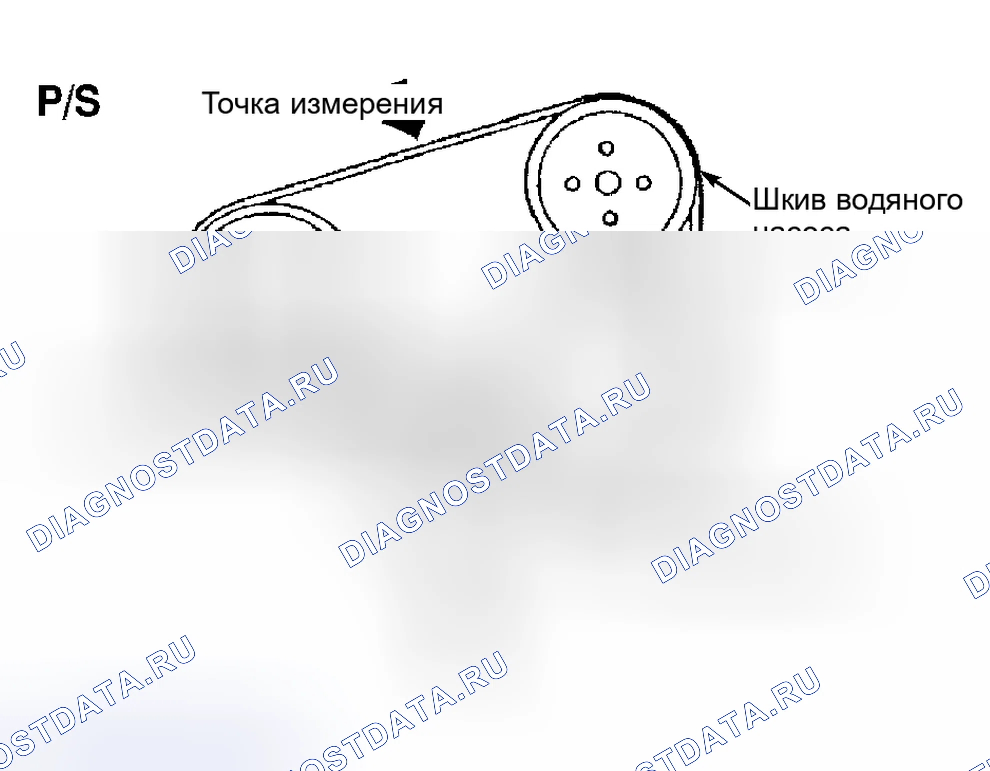 Рис. 13. Mazda Tribute I