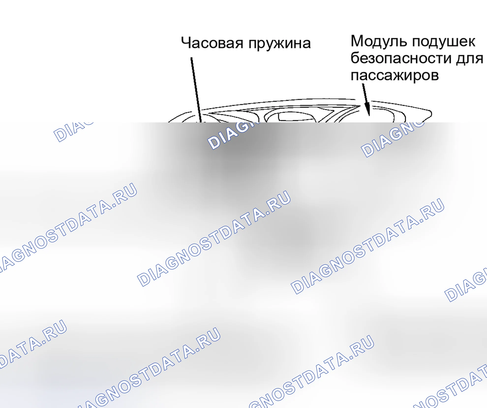 Рис. 70: РАСПОЛОЖЕНИЕ КОМПОНЕНТОВ. Chrysler Sebring II