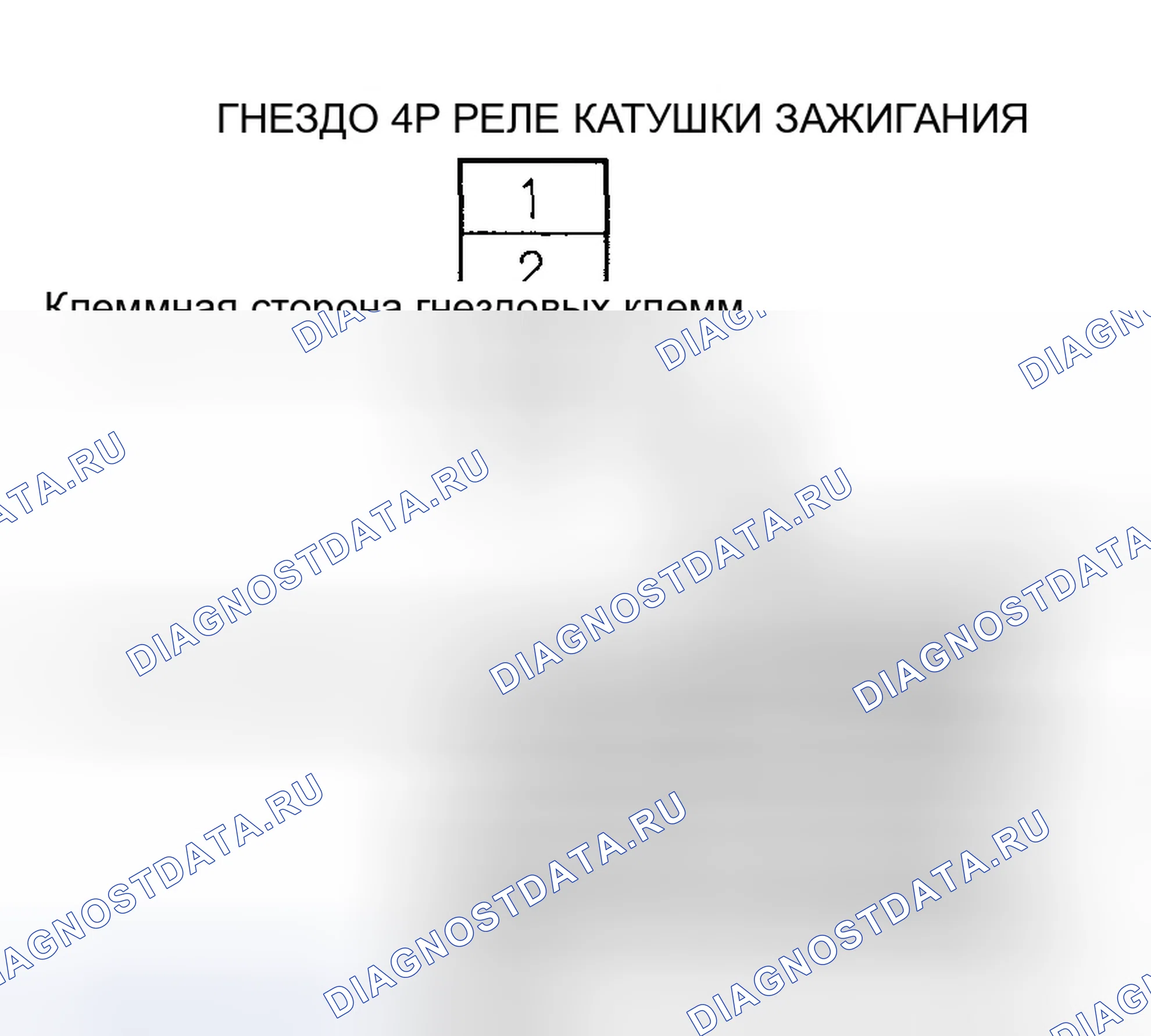 Рис. 36. Honda Accord VII рестайлинг
