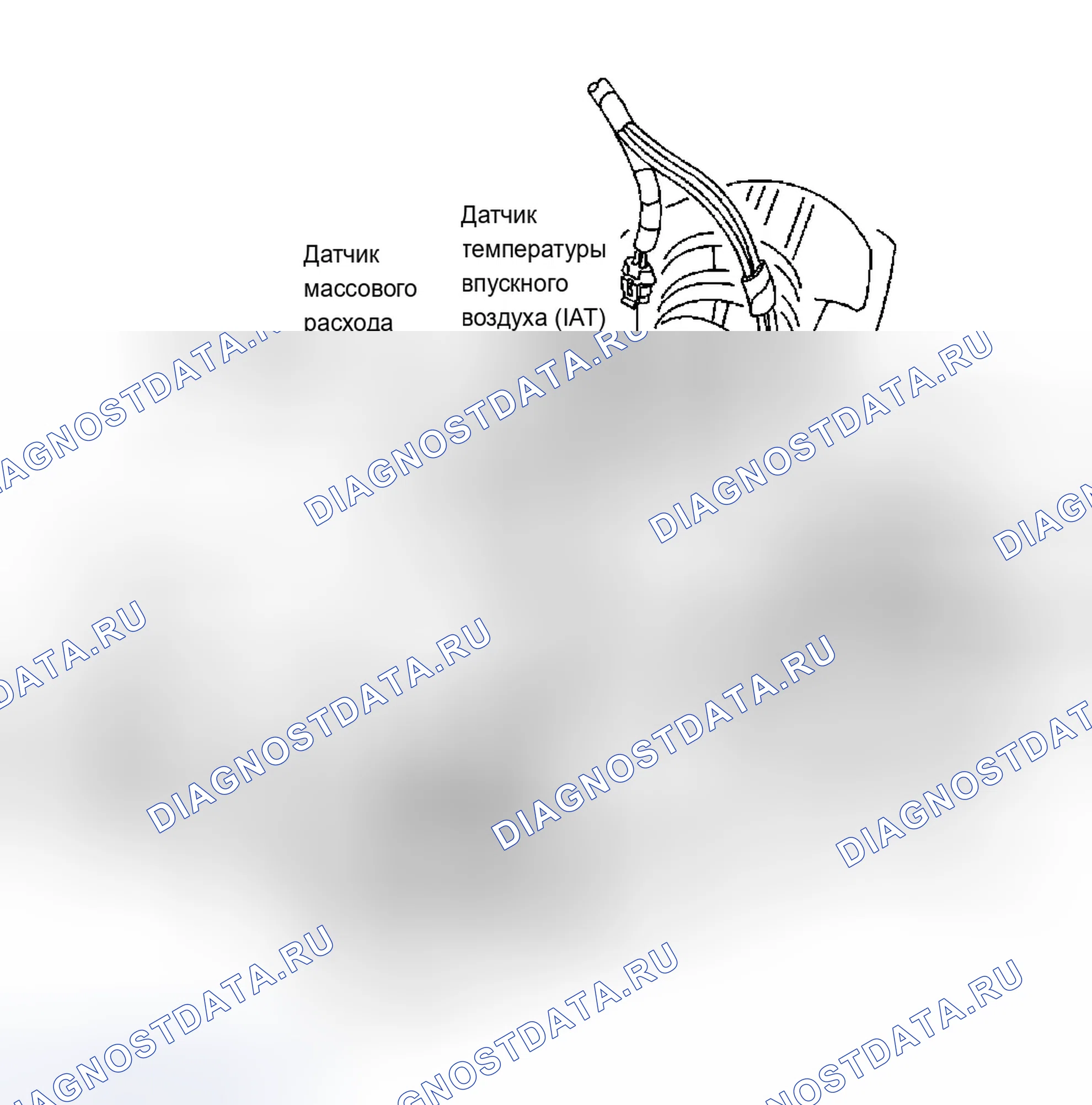 Рис. 1. Buick Century VI