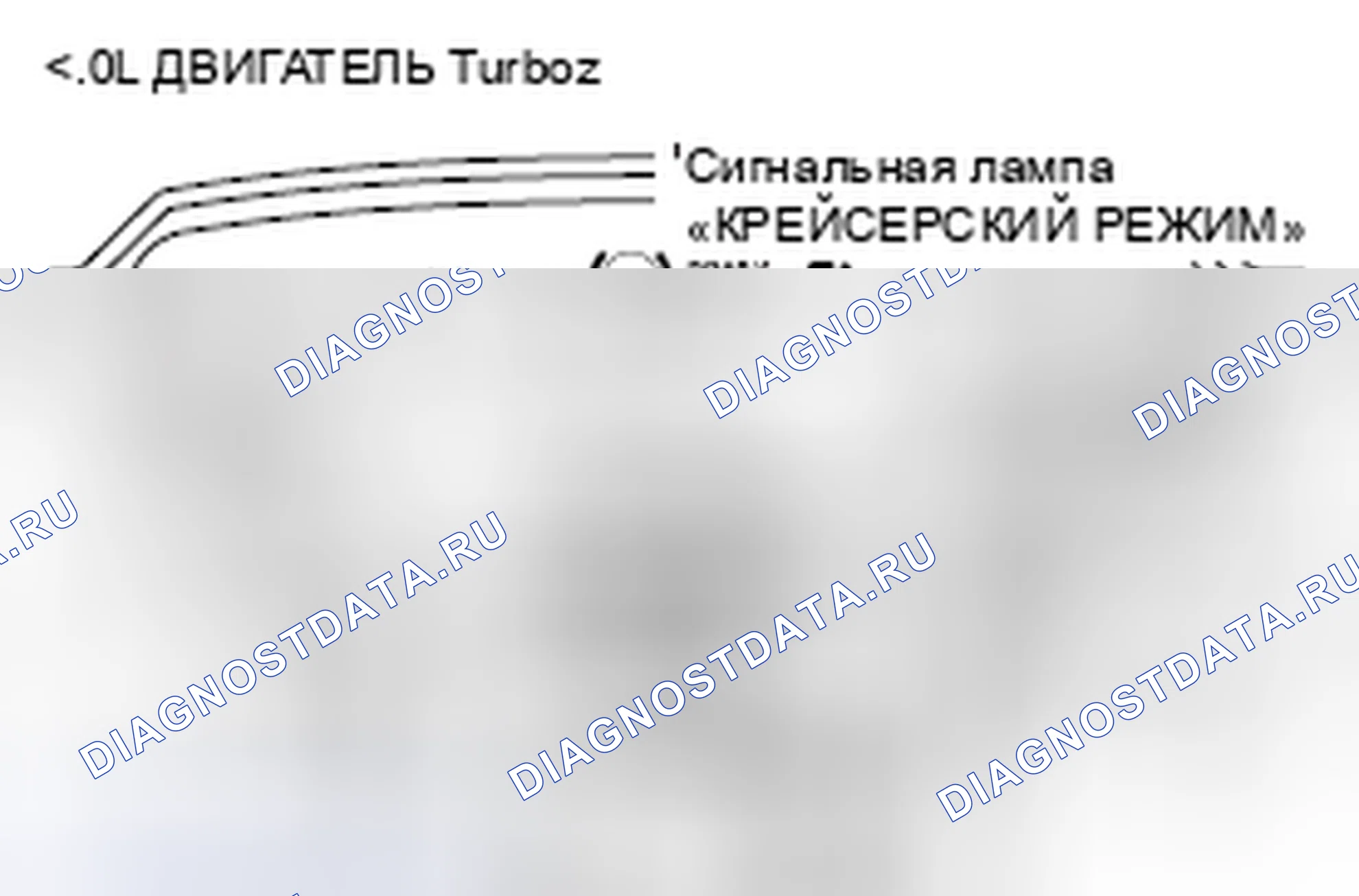 Рис. 8. Mitsubishi Lancer Ralliart X
