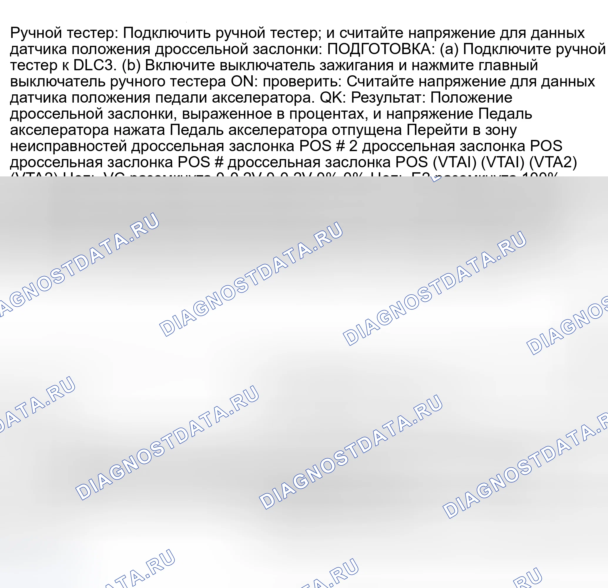 Рис. 596. Toyota Land Cruiser 100 рестайлинг