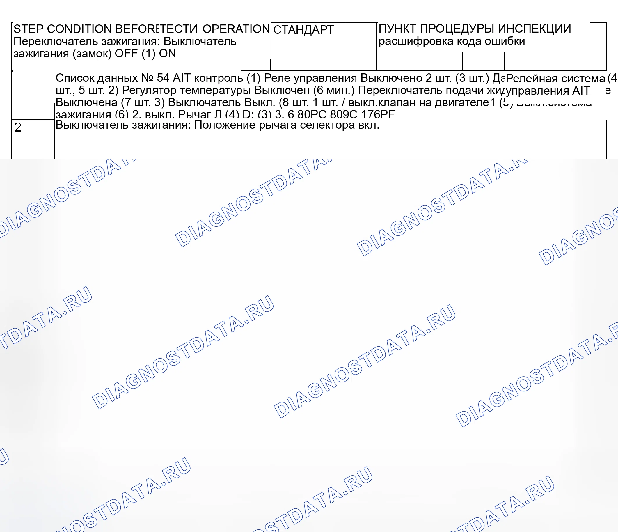 Рис. 77: ДОРОЖНОЕ ИСПЫТАНИЕ. Mitsubishi Lancer IX рестайлинг