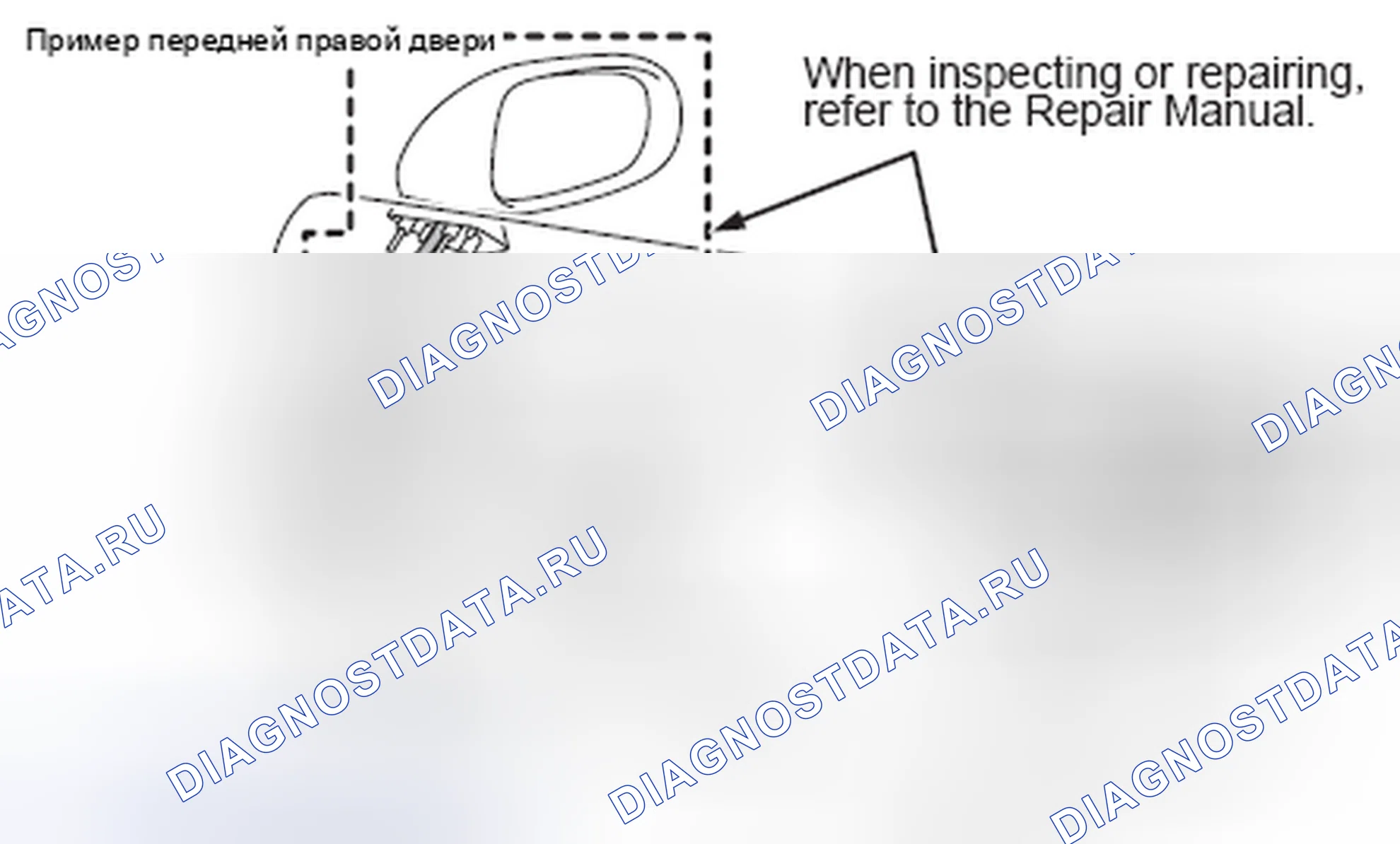 Рис. 112: КАК ИСПОЛЬЗОВАТЬ ЭТУ ИНФОРМАЦИЮ. Honda Accord IV