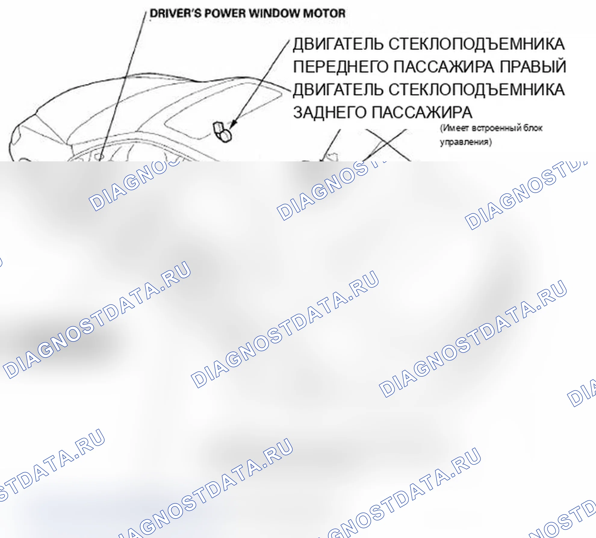 Рис. 1: Указатель расположения компонентов. Acura RL II рестайлинг