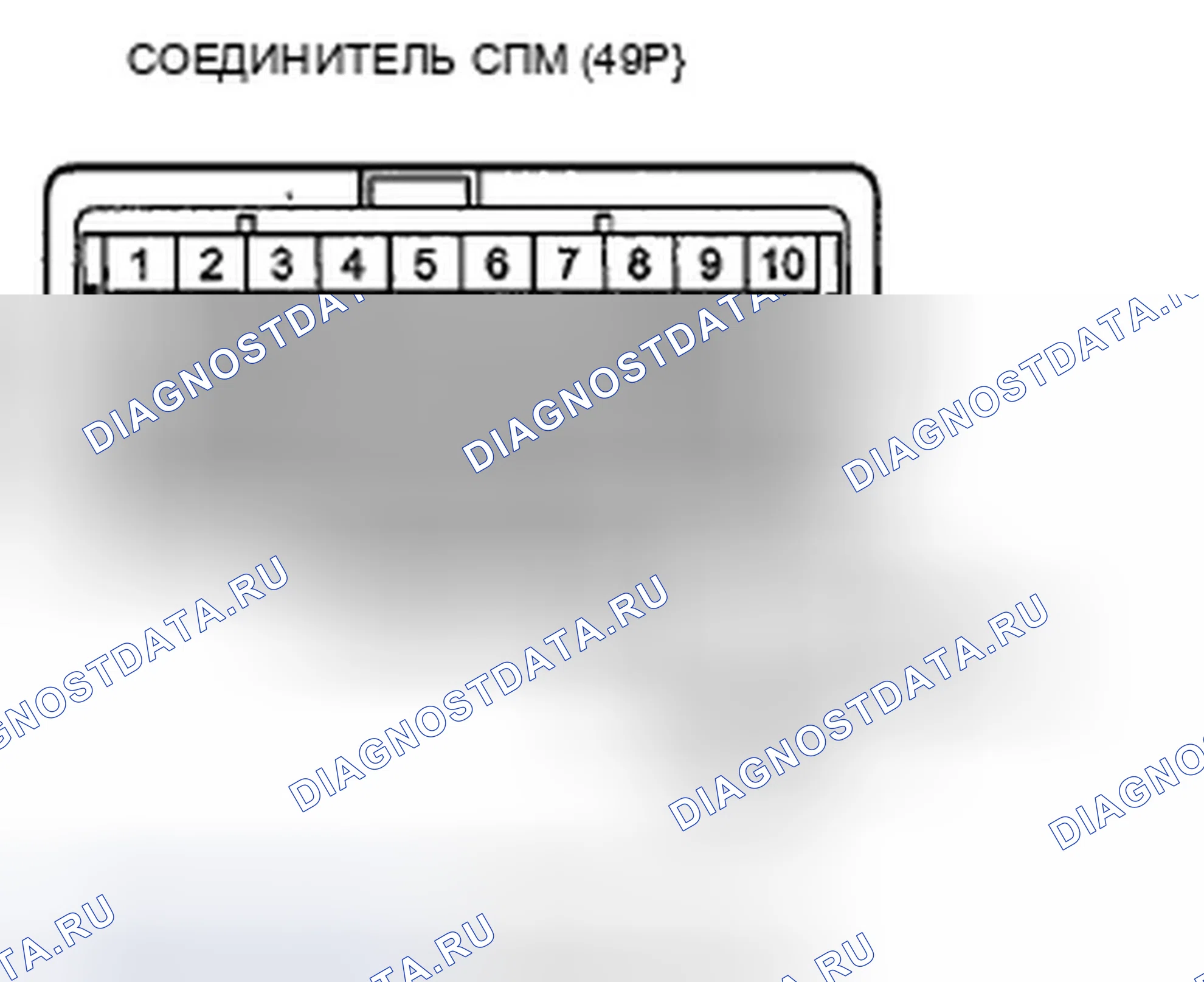 Рис. 83. Honda Crosstour I