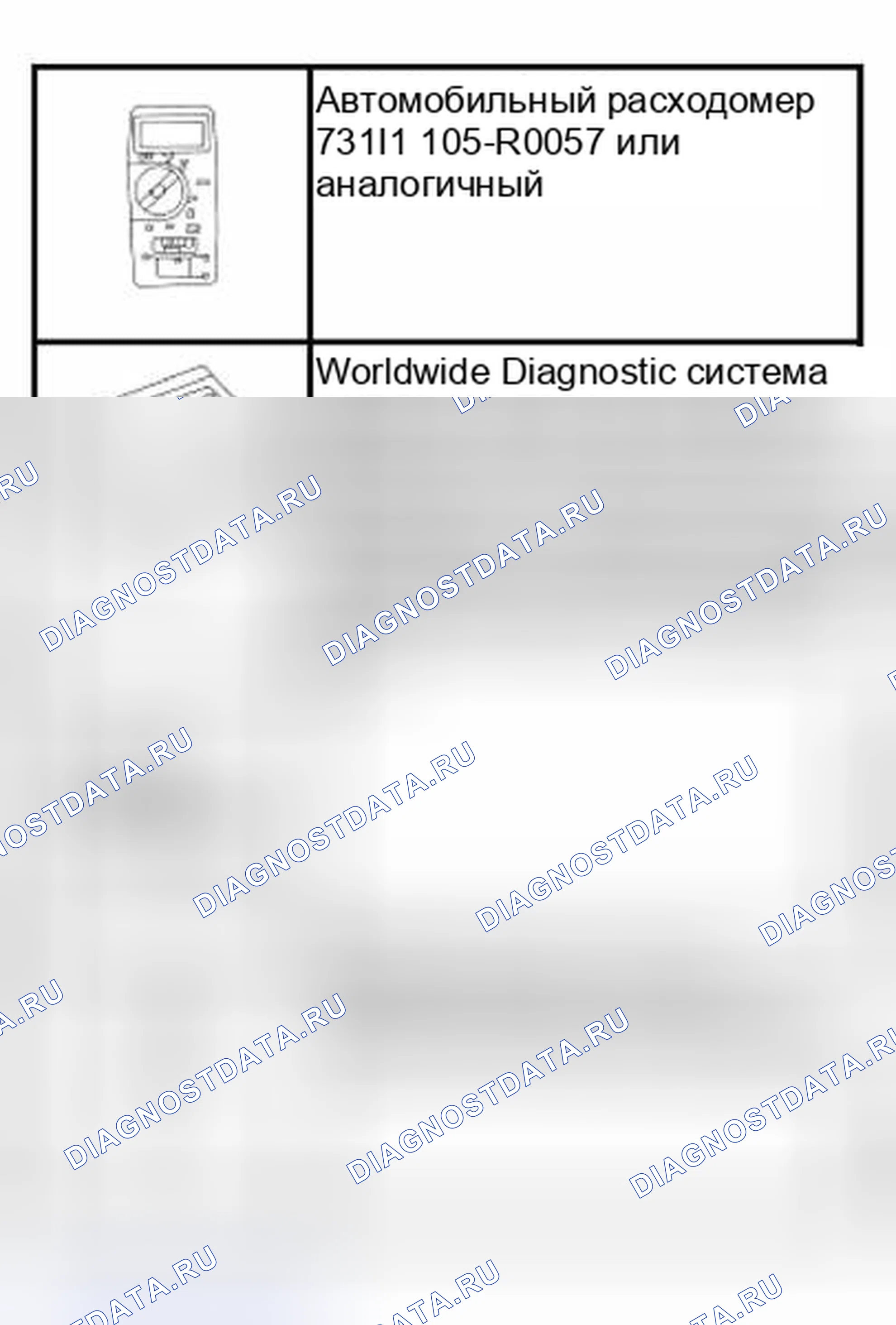 Рис. 167: Специальный инструмент (ы). Hyundai ix25 II