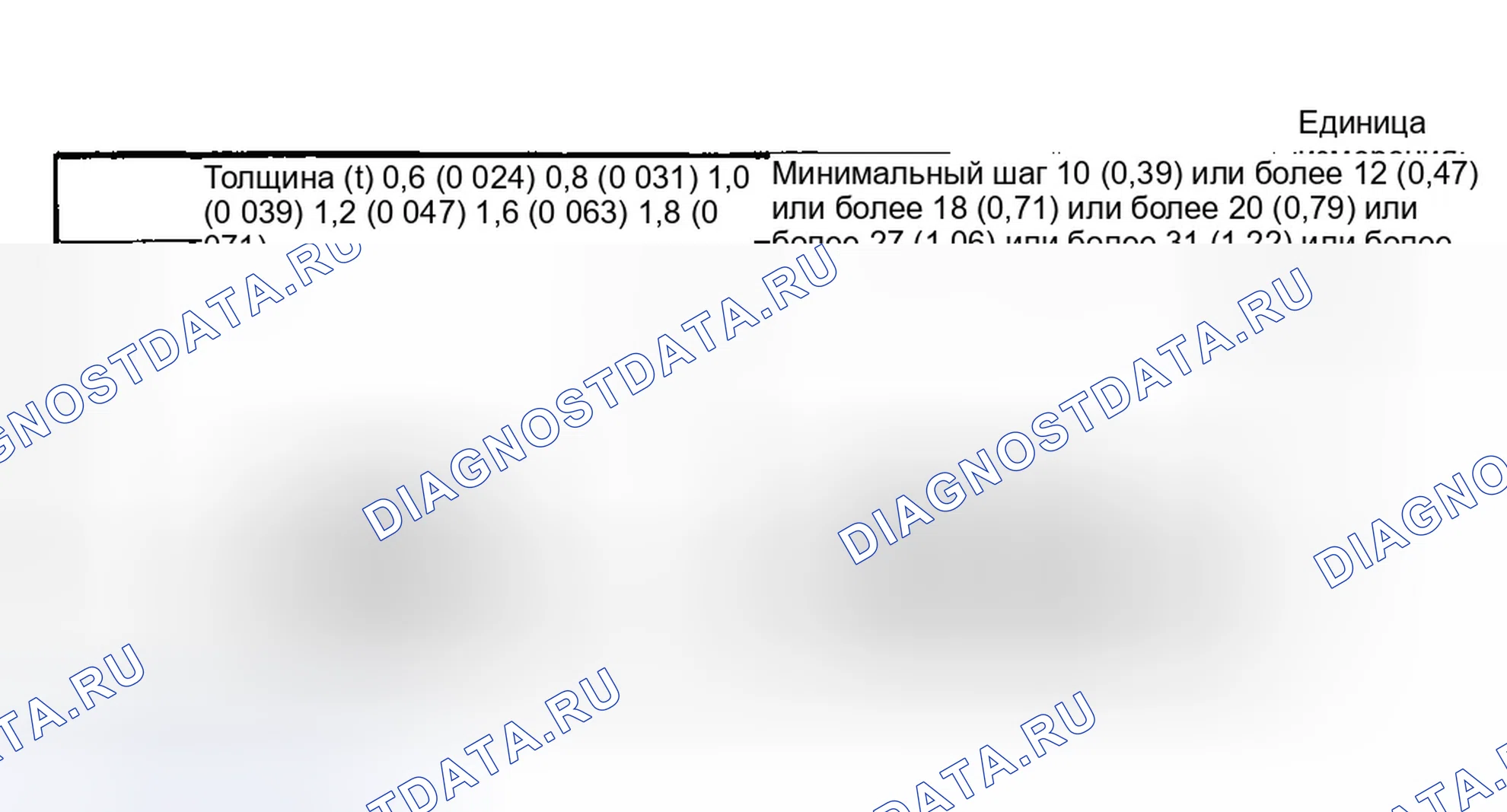Рис. 72. Infiniti FX35 I