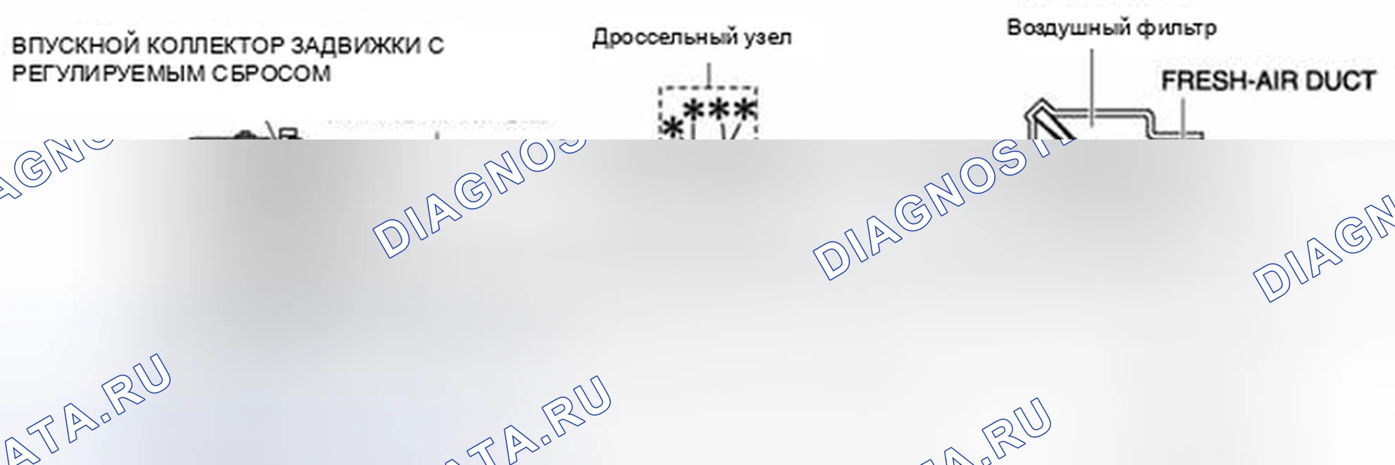 Рис. 3: Схема системы забора воздуха (Mzr 1.5). Audi Q8 I