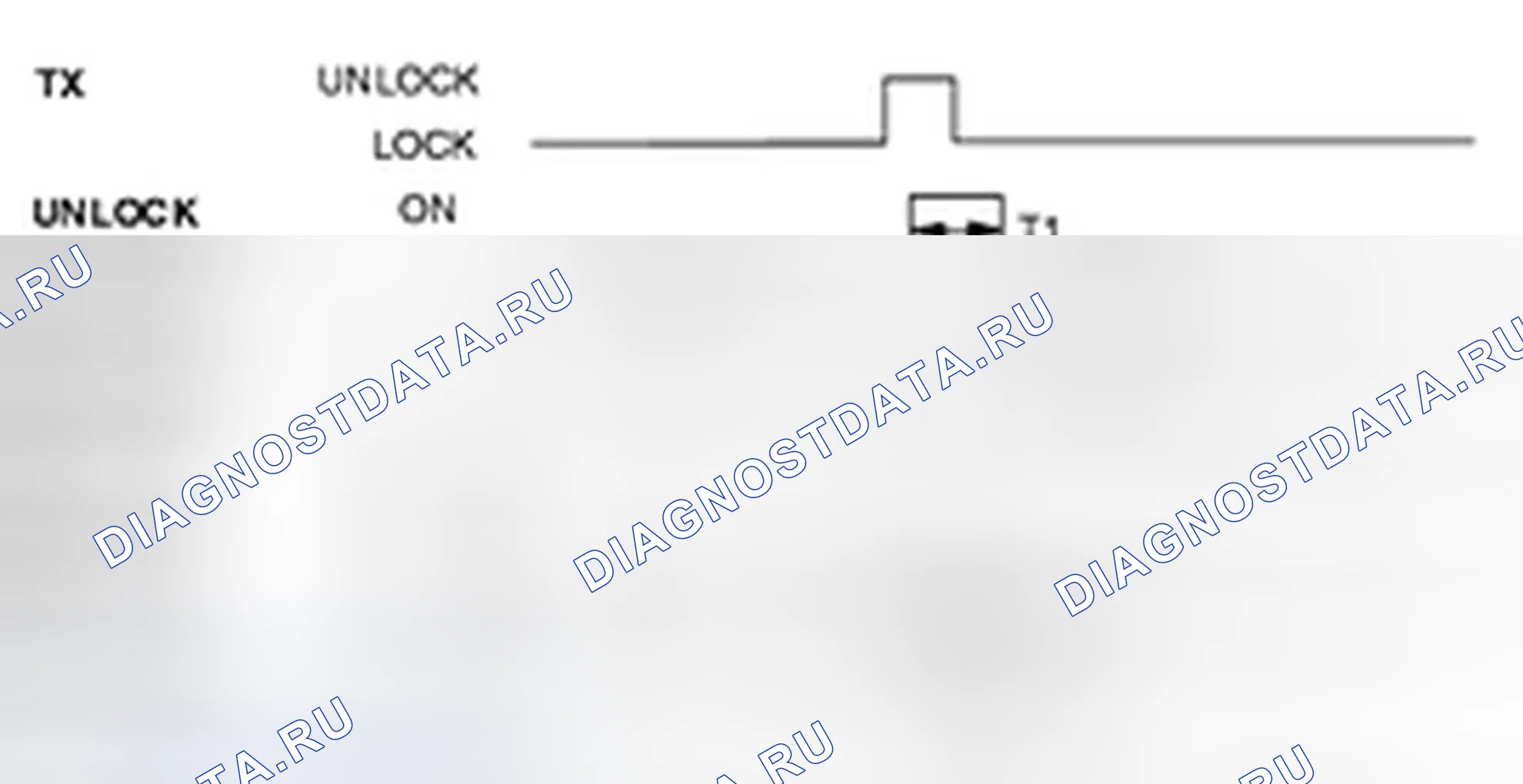 Проверка модуля ETACS. Hyundai H-1 A1