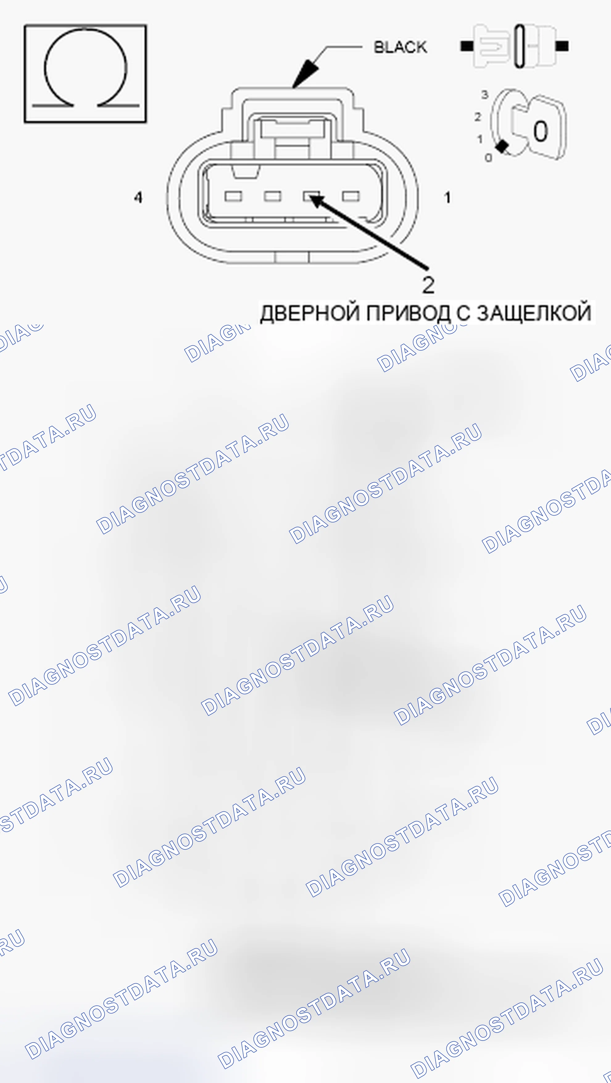 Рис. 9. RAM Pickup 1500 
