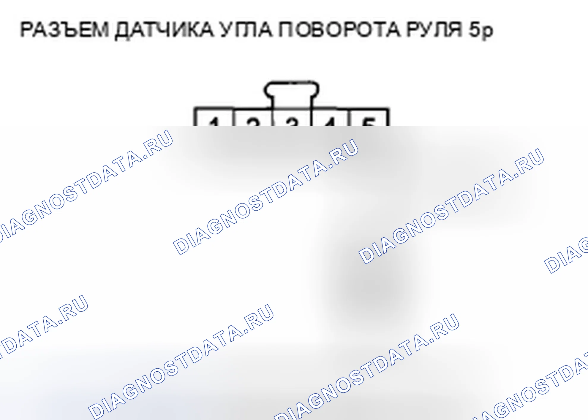 Рис. 28: расшифровка кода ошибки 81-07: Неисправность внутренней цепи центрального процессора (CPU). Honda Accord VIII
