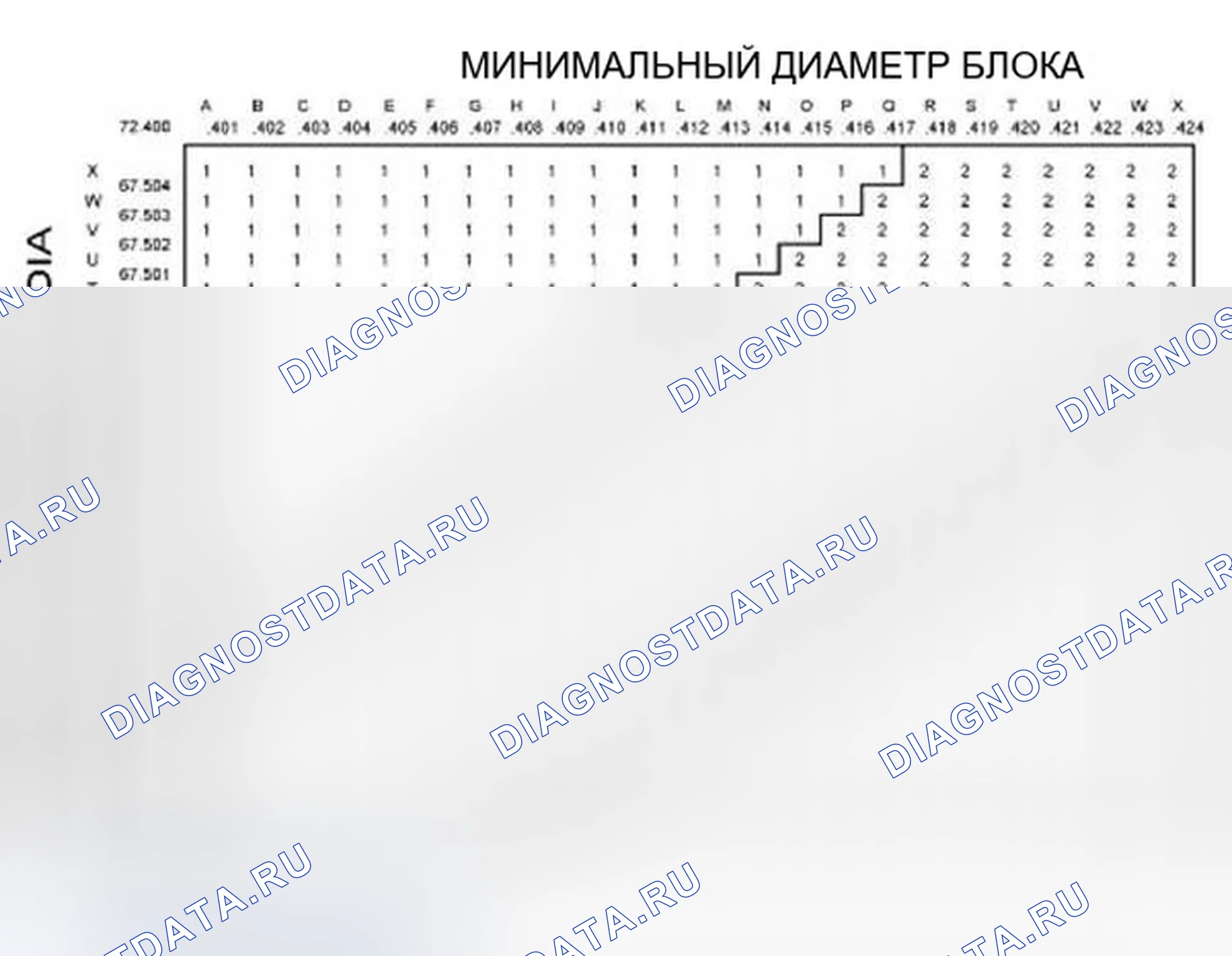 Рис. 427. Ford Expedition II