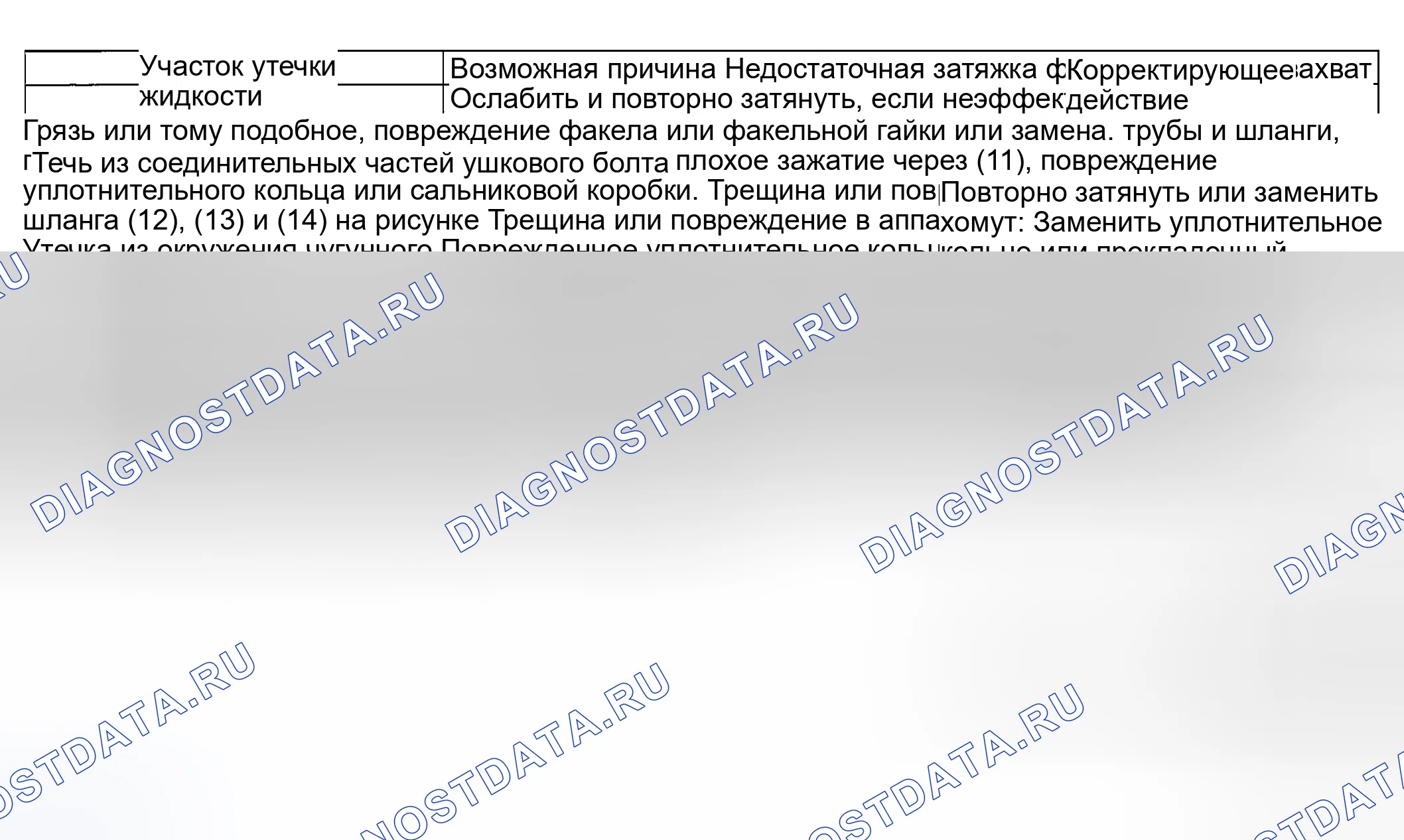 Рис. 67. Subaru Baja I