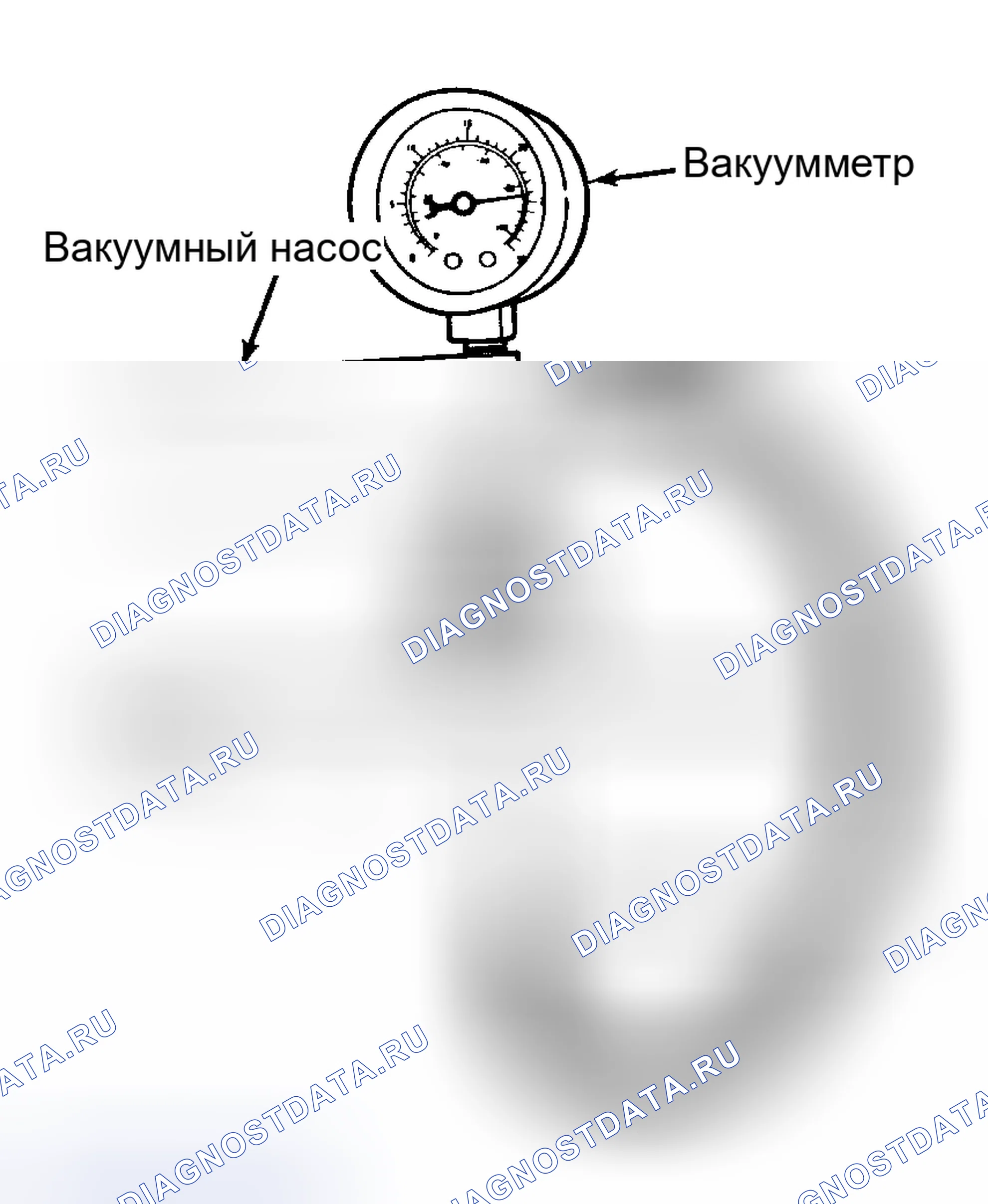 Рис. 3: Соленоид управления испытательной смесью (разобран с карбюратора) Подключение к напряжению аккумулятора для тестирования.. AMC Eagle I