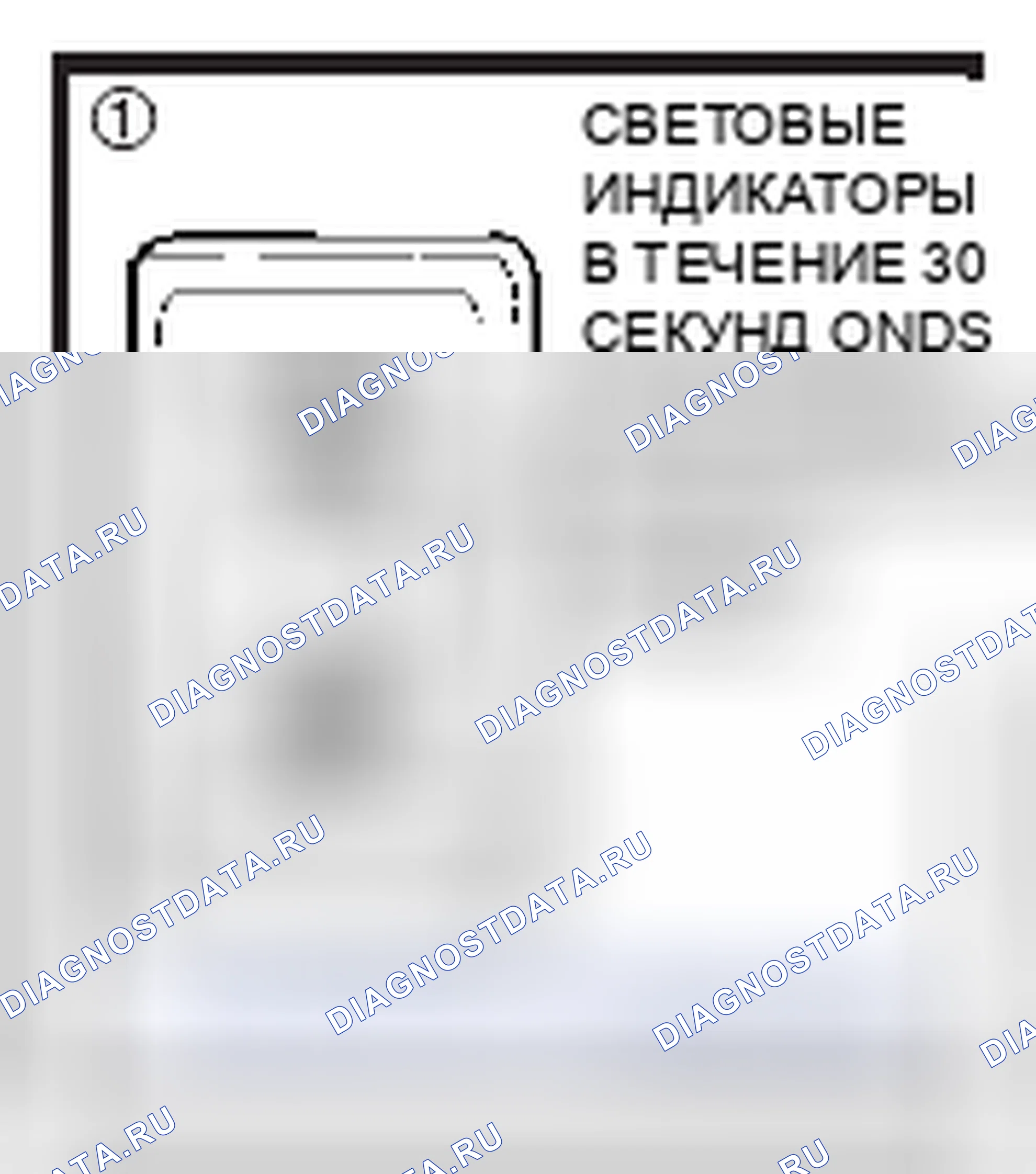 Рис. 151. Toyota RAV4 III