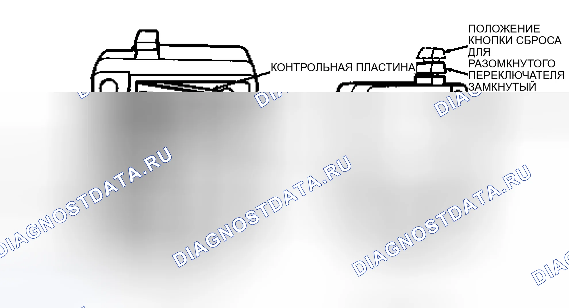 Рис. 109: Инерционный выключатель подачи топлива (IFS). Hyundai ix25 II