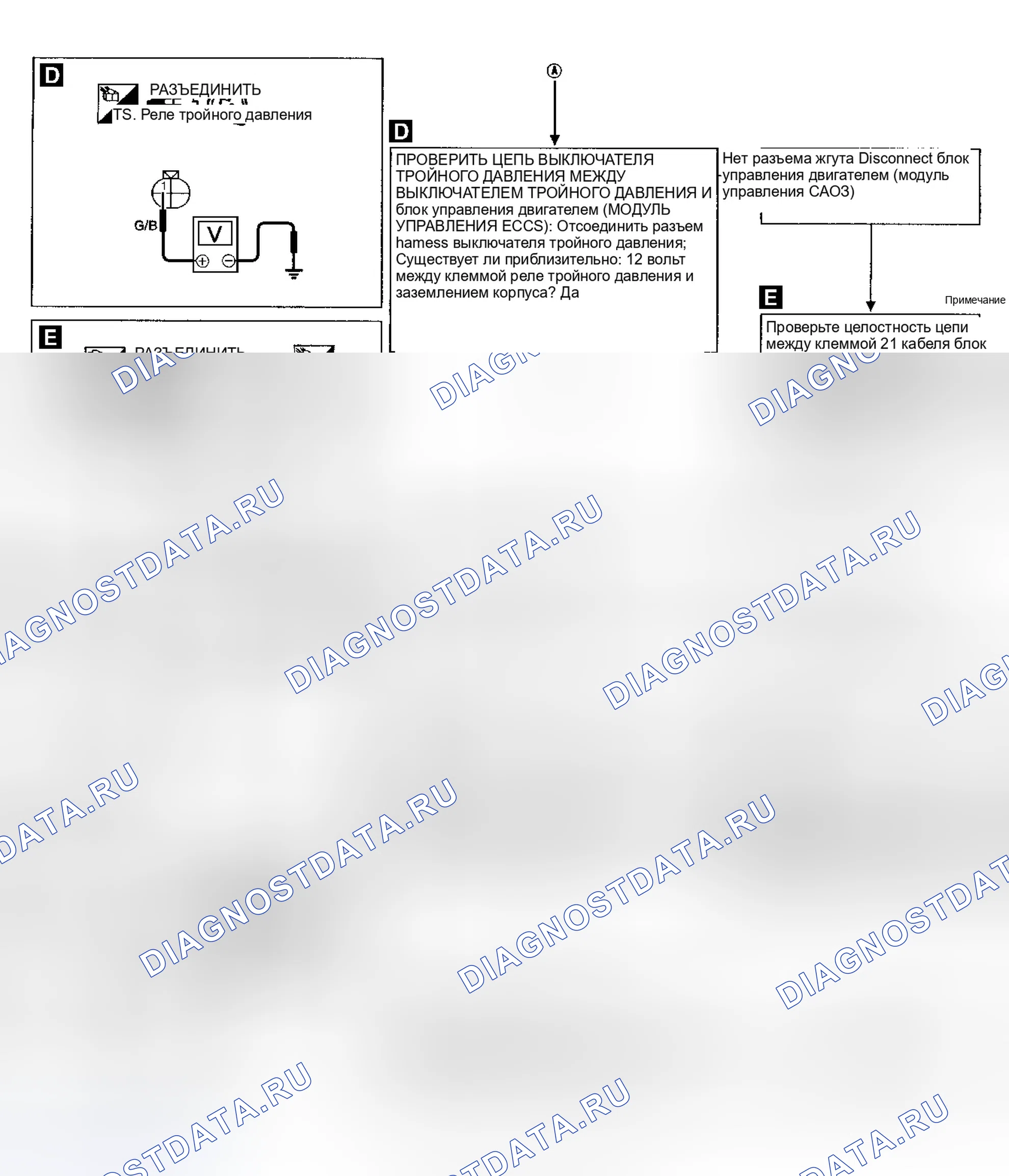Рис. 15. Infiniti I30 I
