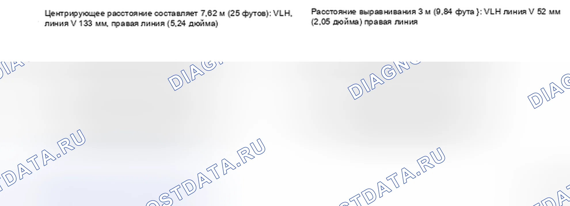 Рис. 95. Toyota Sienna II рестайлинг