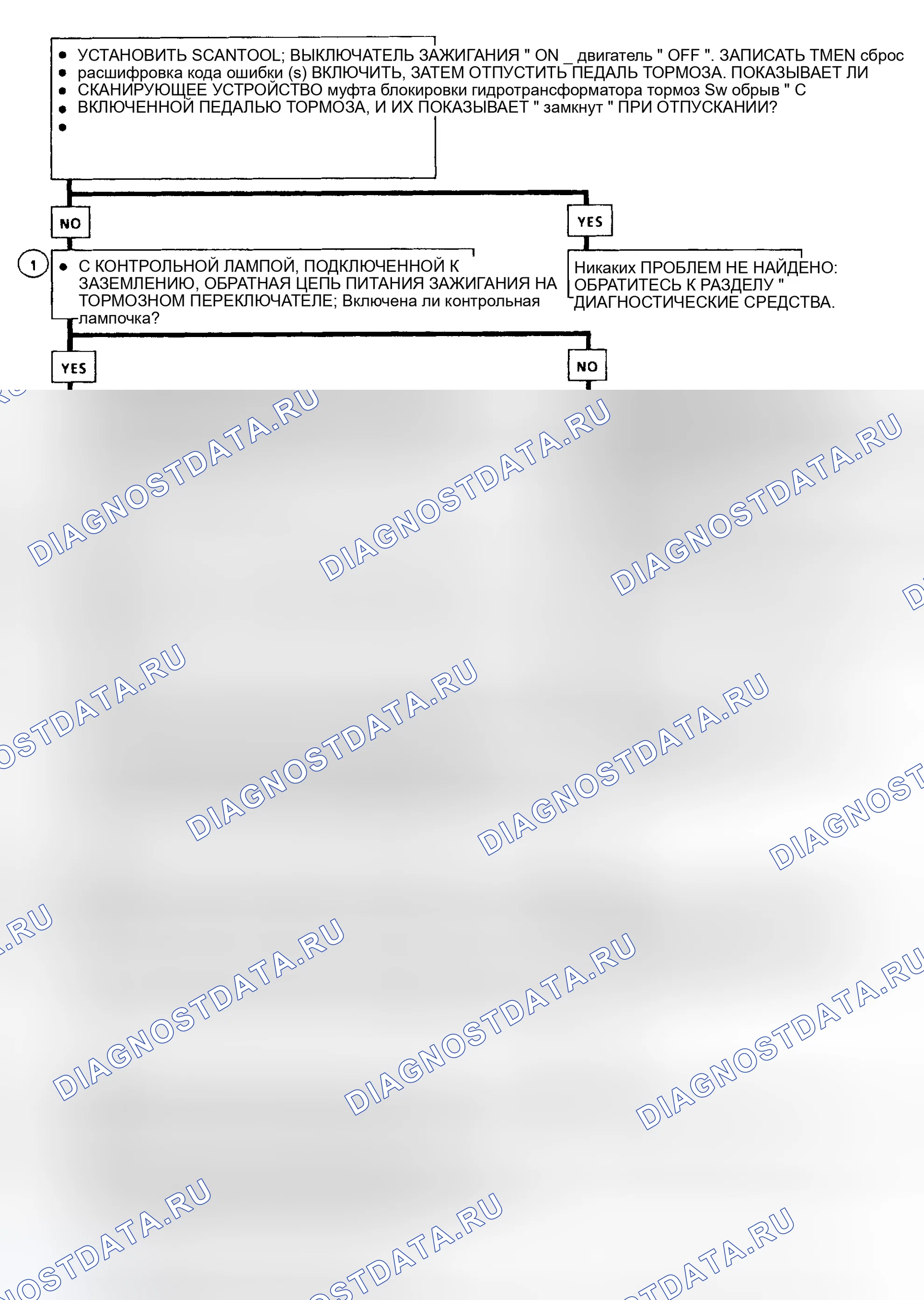 Рис. 102. GMC Cab & Chassis C2500 