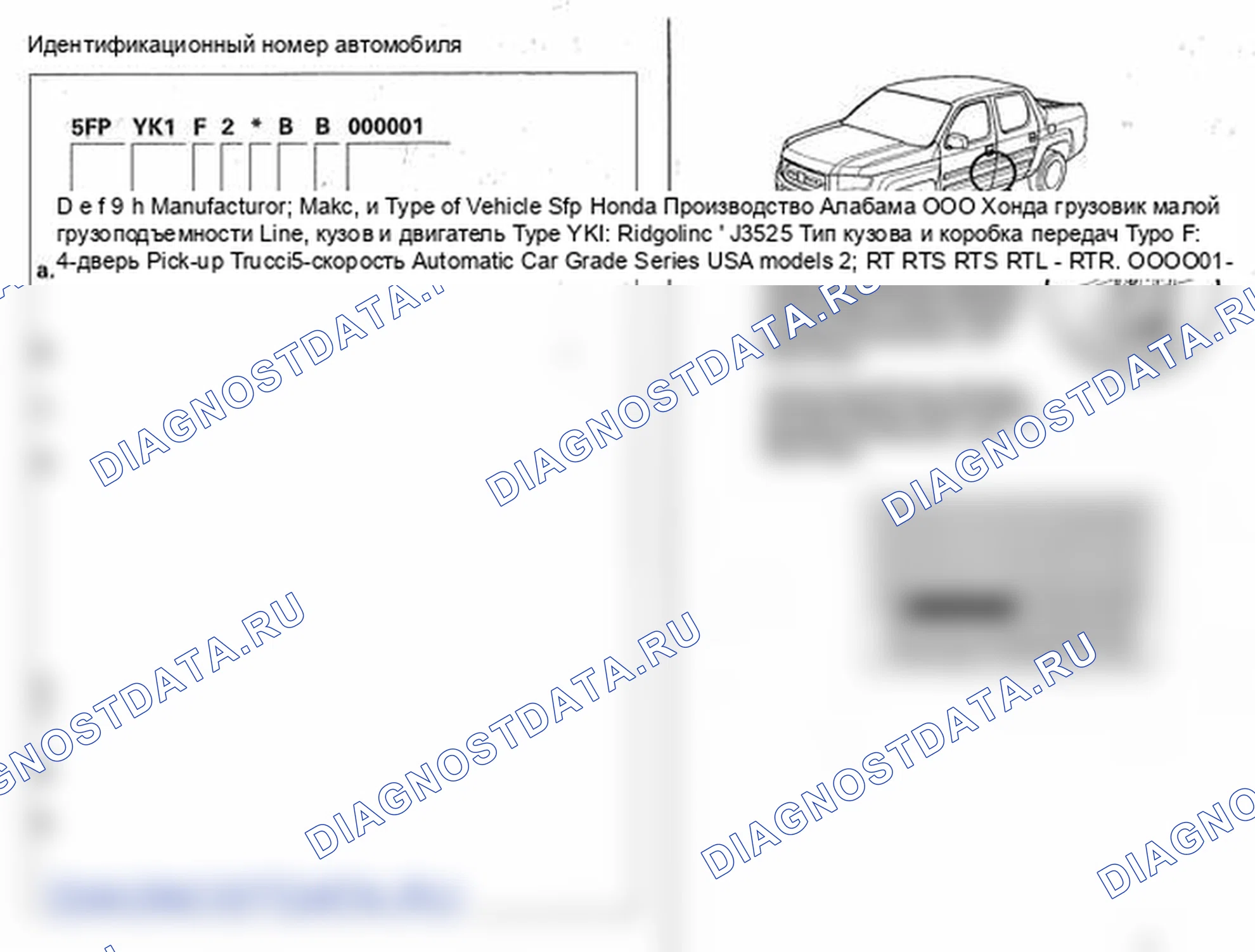Рис. 11: Идентификационный номер транспортного средства. Honda Ridgeline I рестайлинг