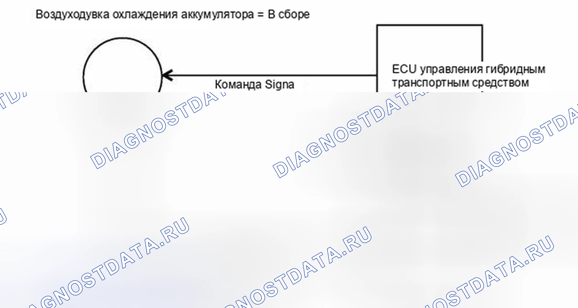 Рис. 526: ОПИСАНИЕ систем управления двигателя. Toyota Camry XV40 рестайлинг
