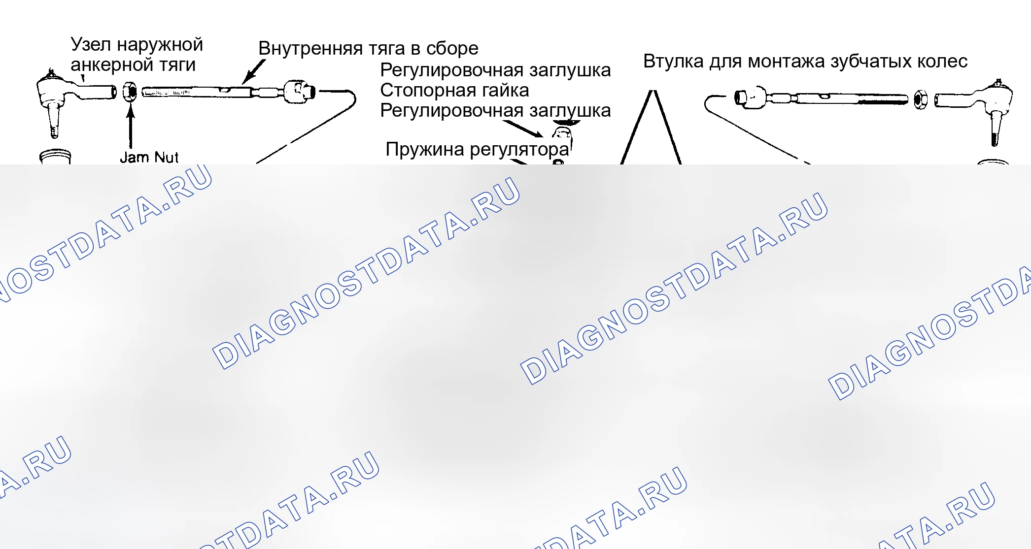 Рис. 1: Рулевой механизм Chevette и T1000 и рычажный механизм в сборе. Все остальные аналогичны.. Oldsmobile Omega I