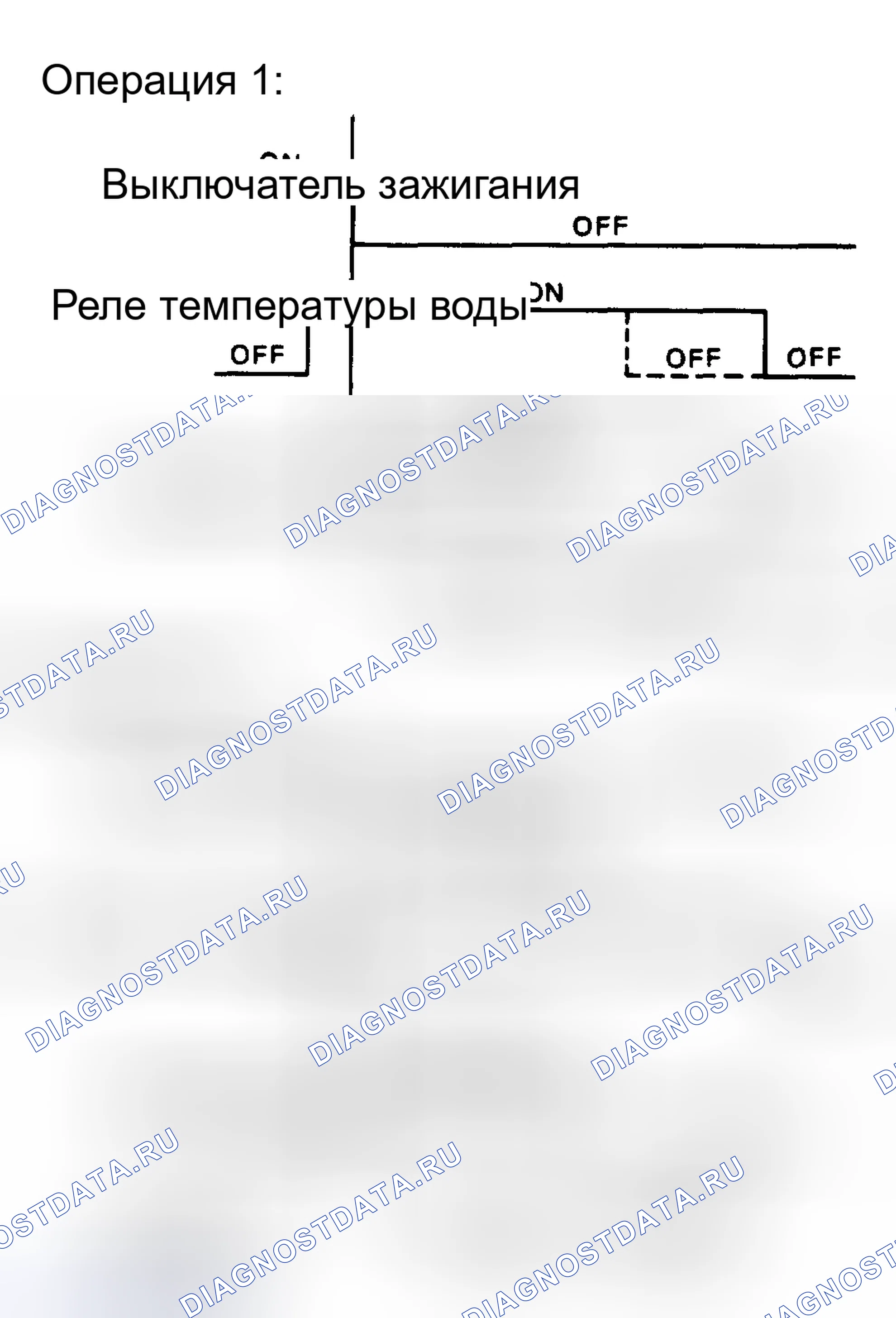 Рис. 24: Схема работы вентилятора охлаждения инжектора. Nissan Maxima U11