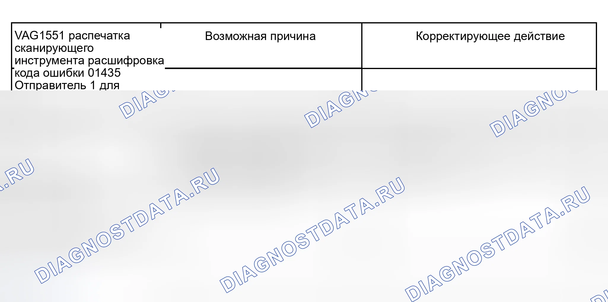 Рис. 237. Audi S8 D2 рестайлинг 2